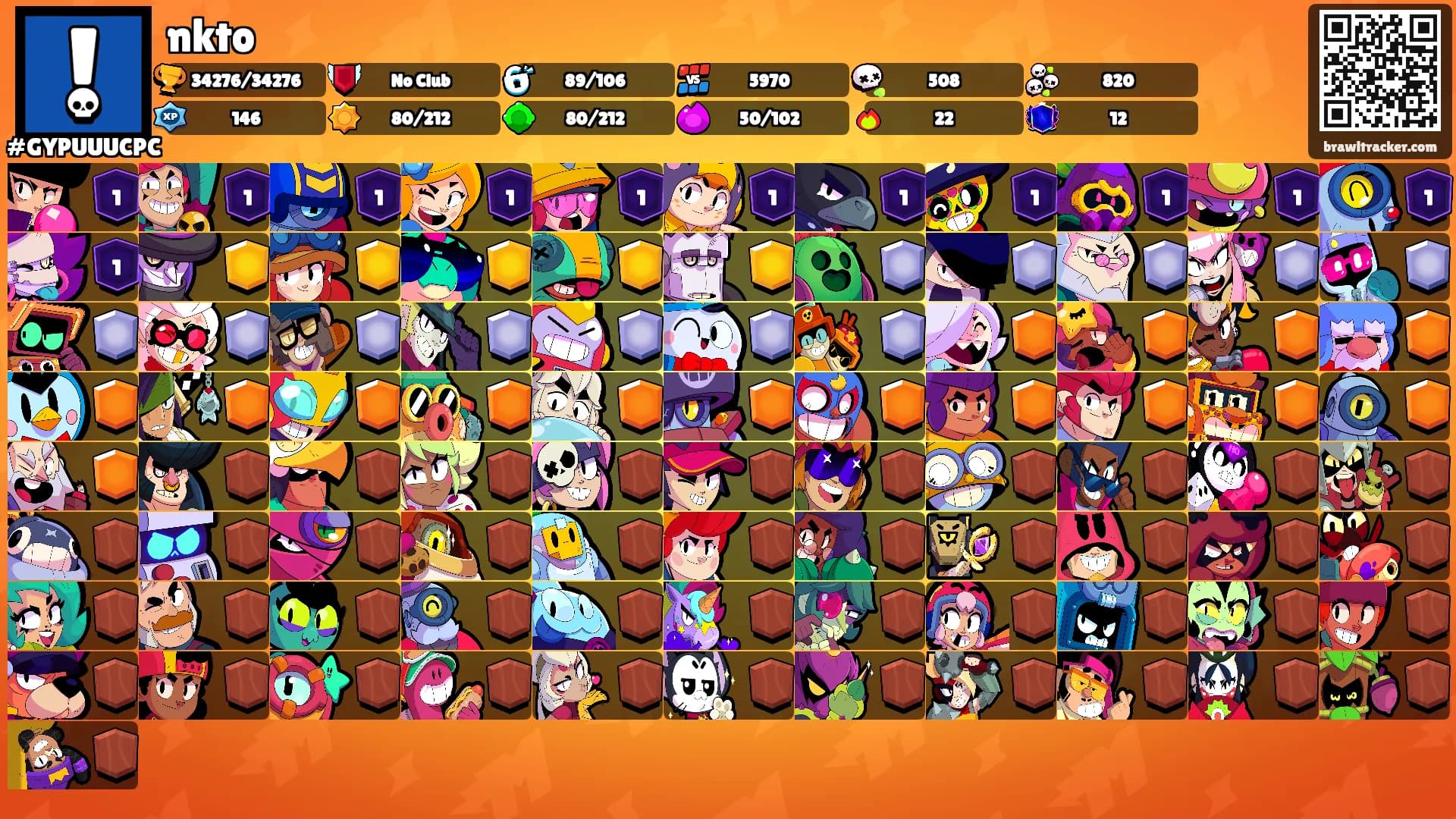nkto's Ranks