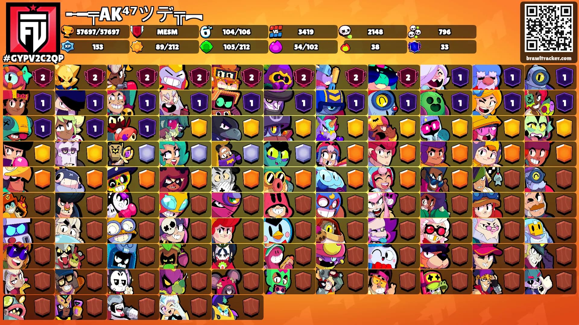 ╾━╤AK⁴⁷ツデ╦︻'s Ranks