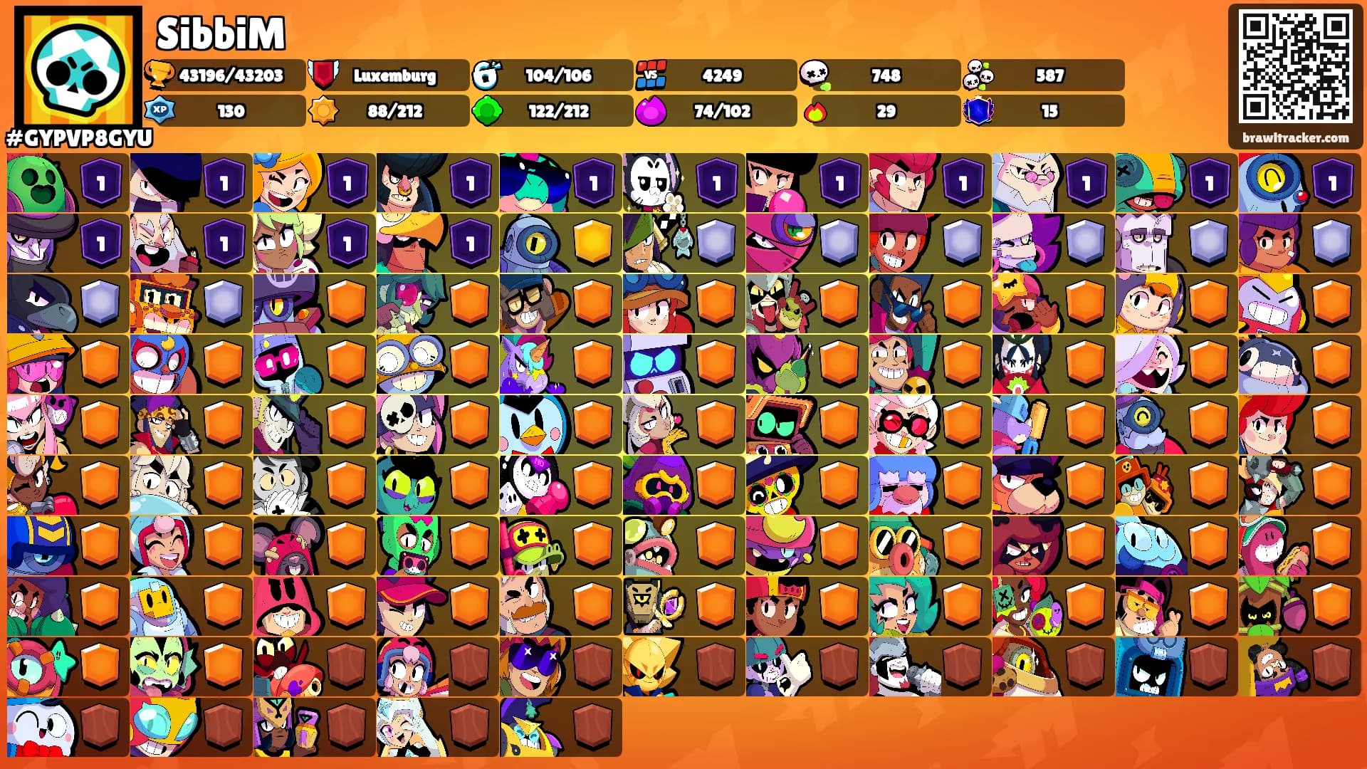 SibbiM's Ranks
