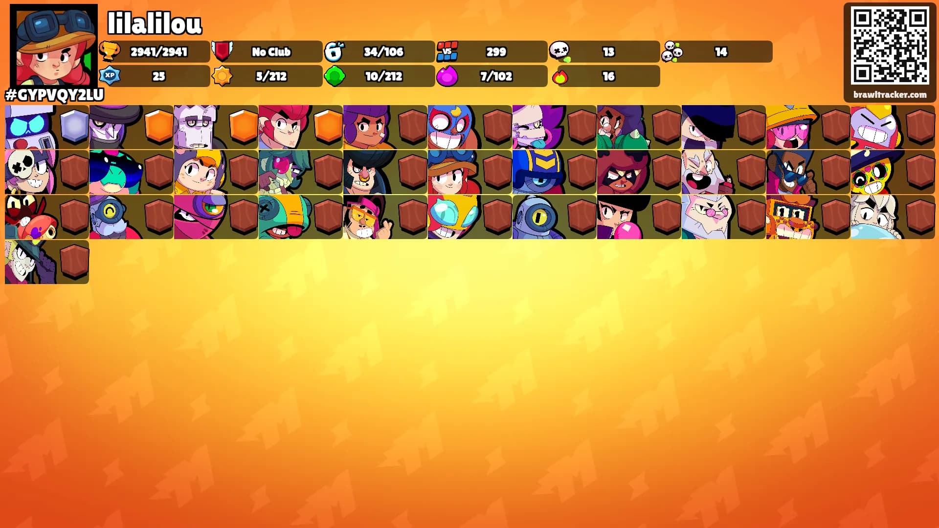 lilalilou's Ranks