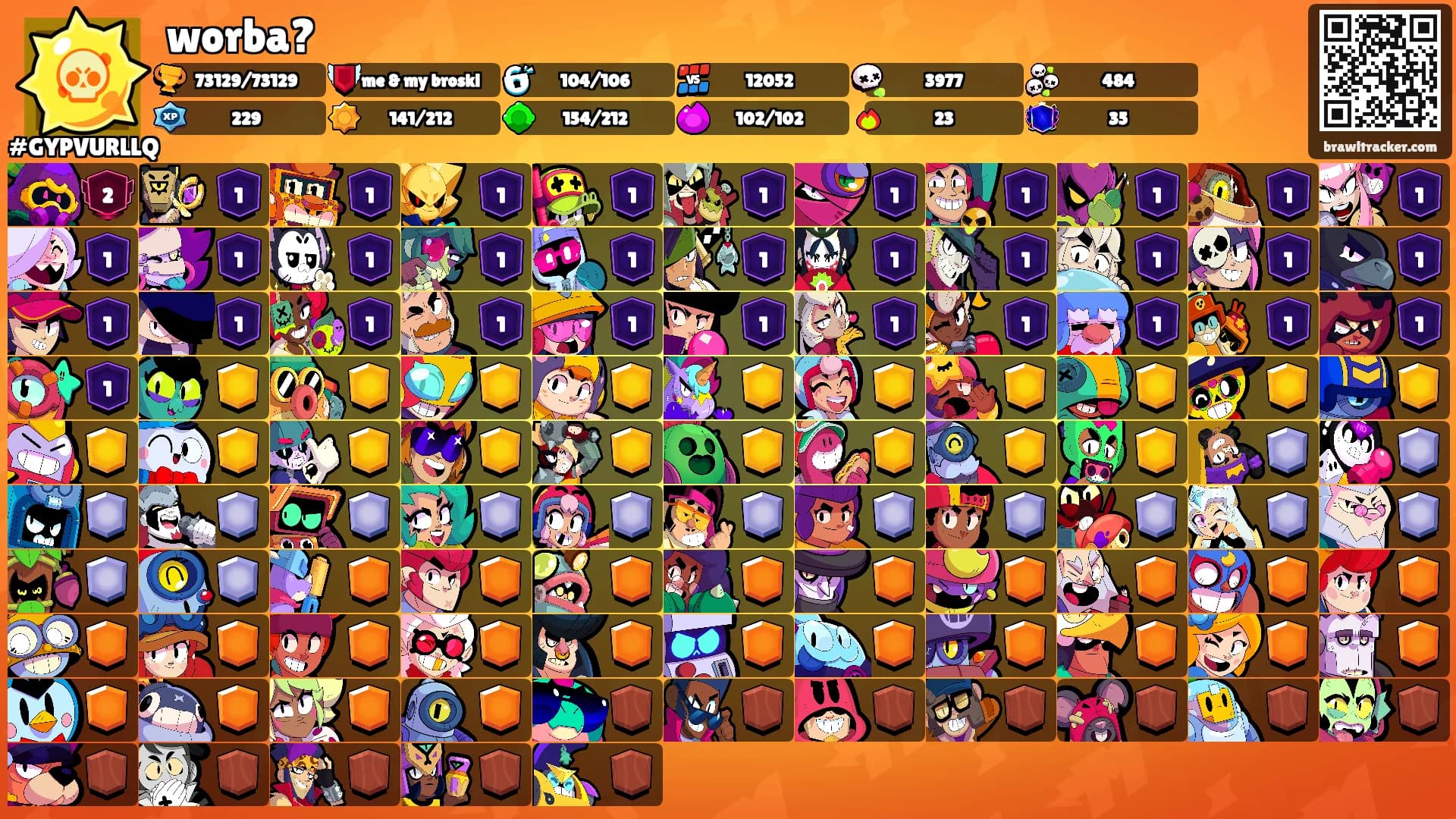 worba?'s Ranks