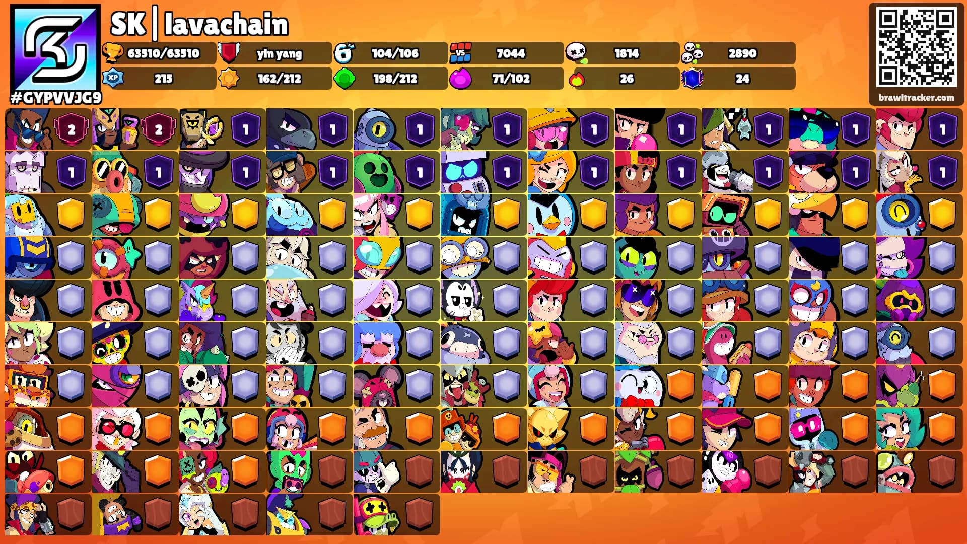 SK|lavachain's Ranks