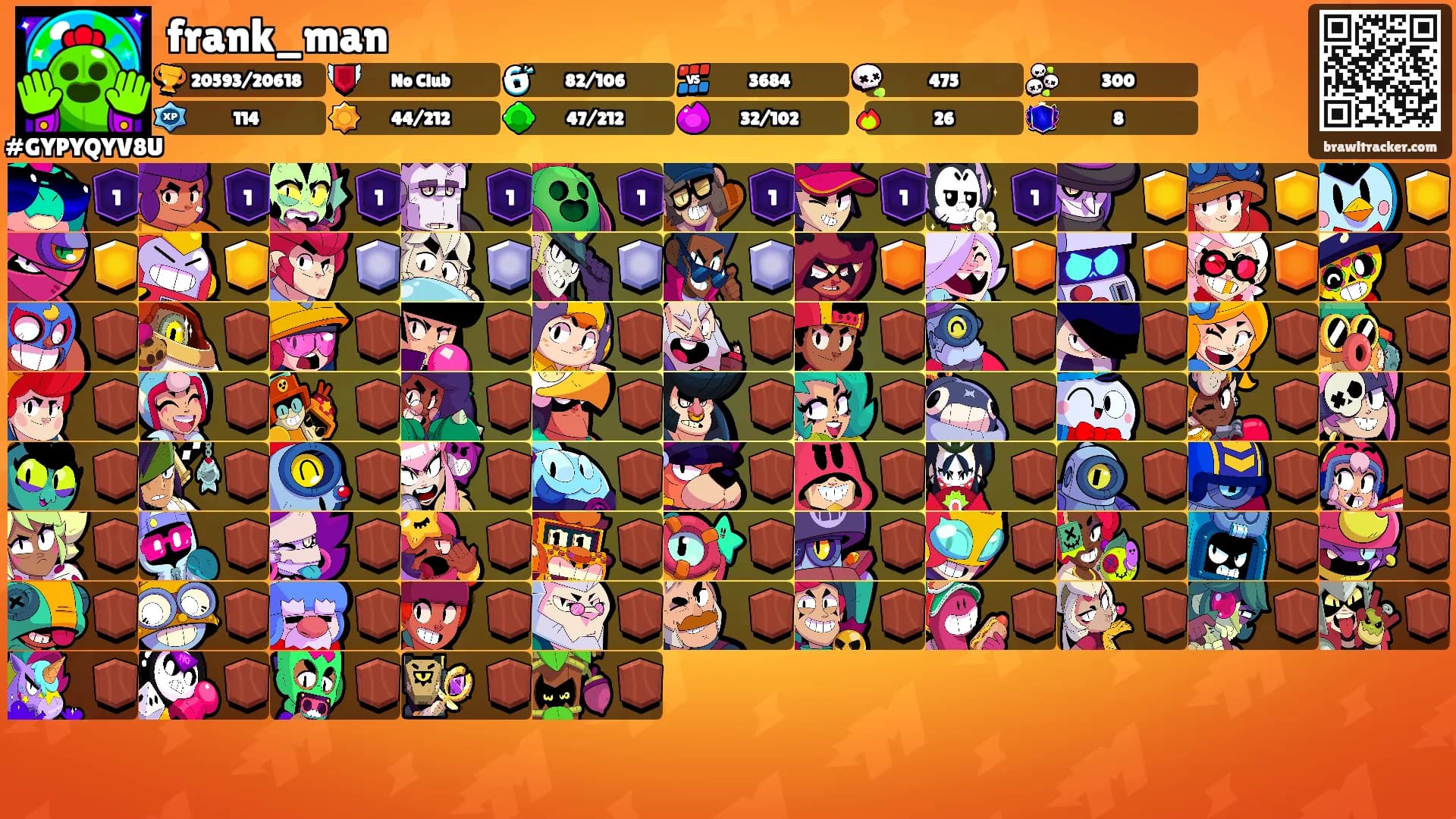 frank_man's Ranks