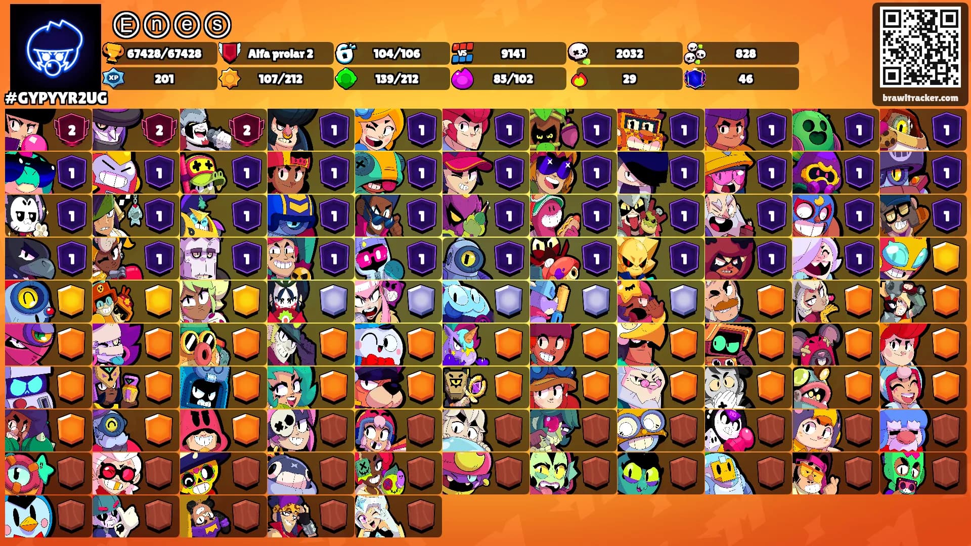 Ⓔⓝⓔⓢ's Ranks