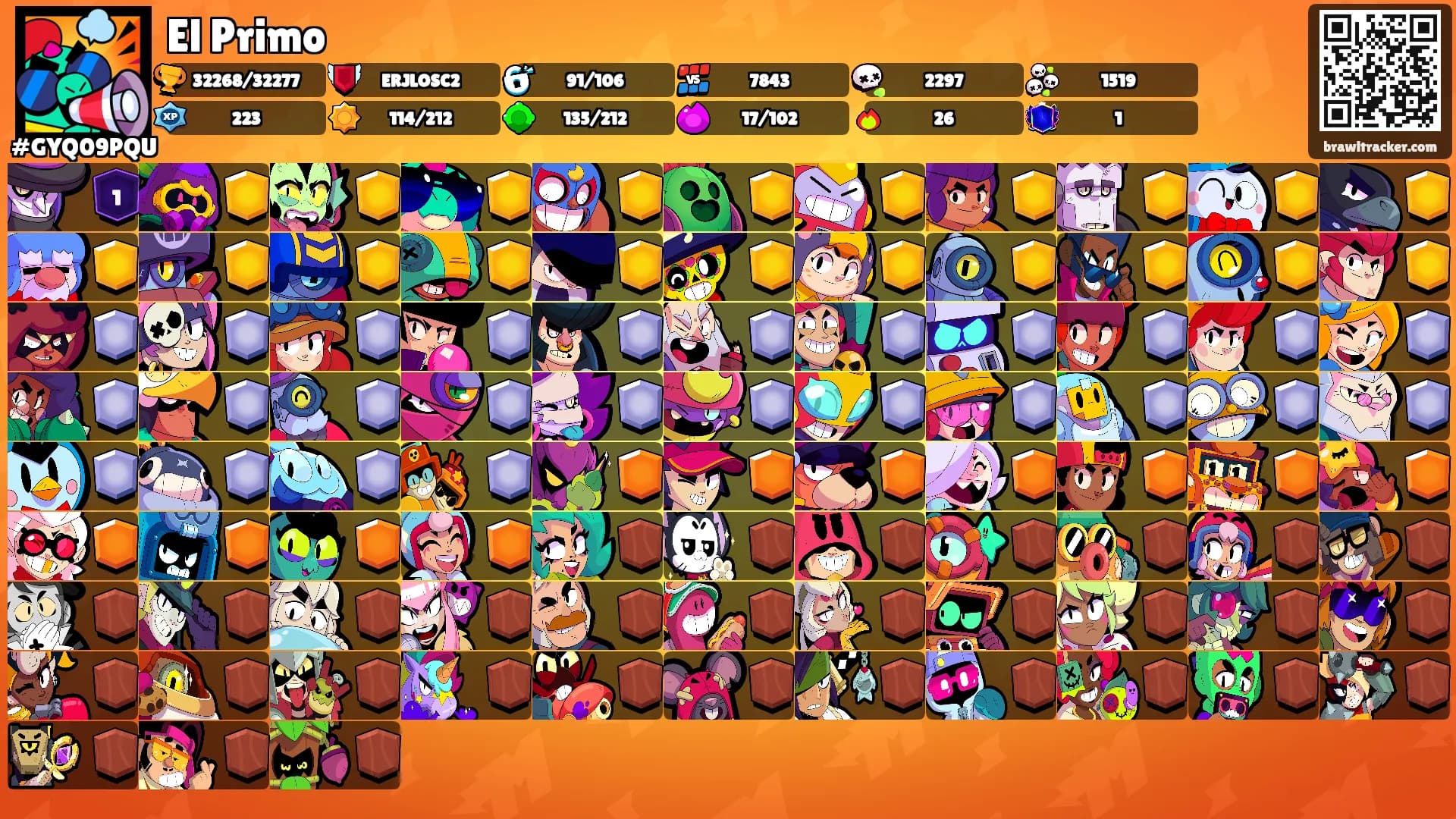 El Primo's Ranks
