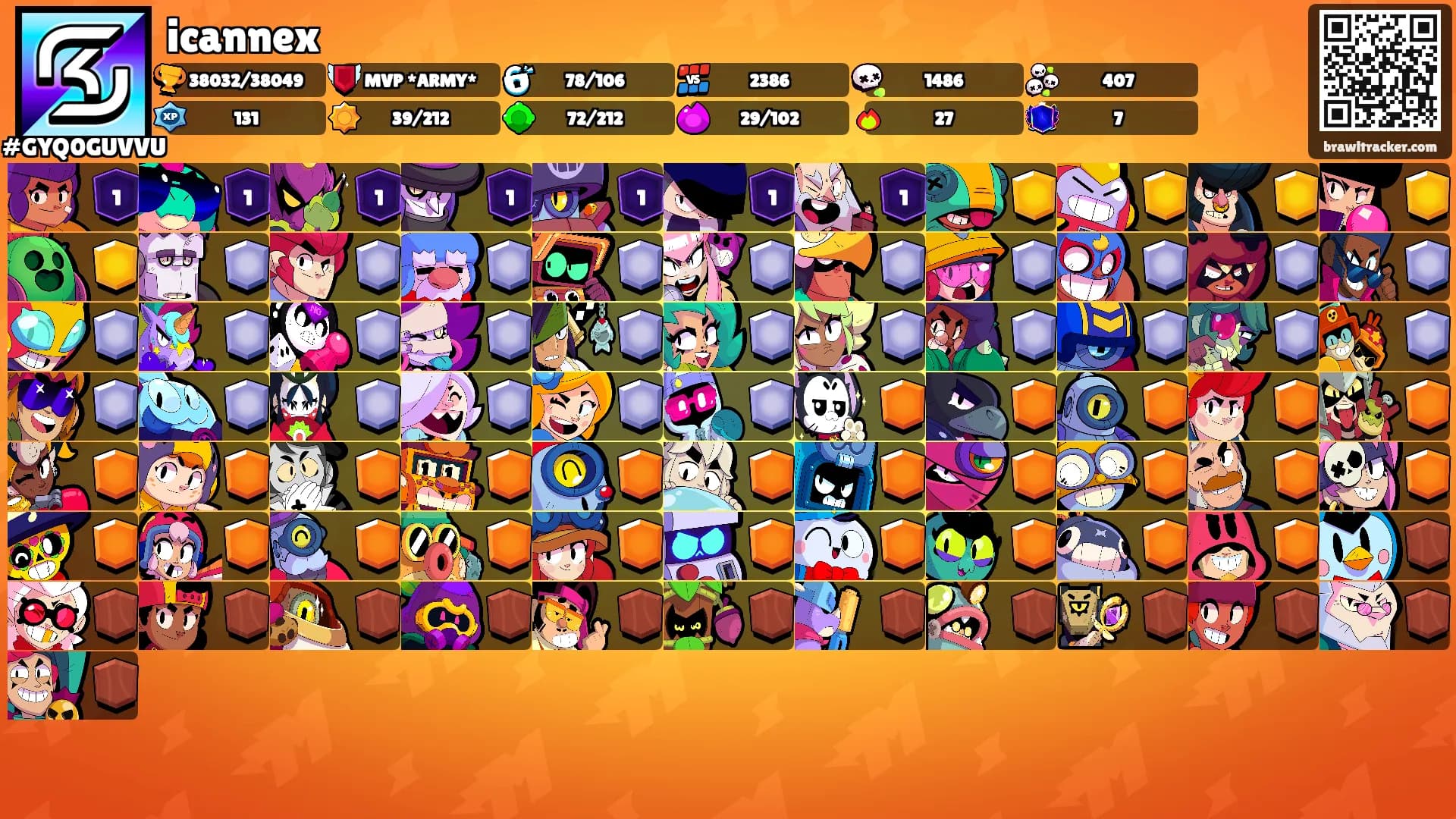 icannex's Ranks