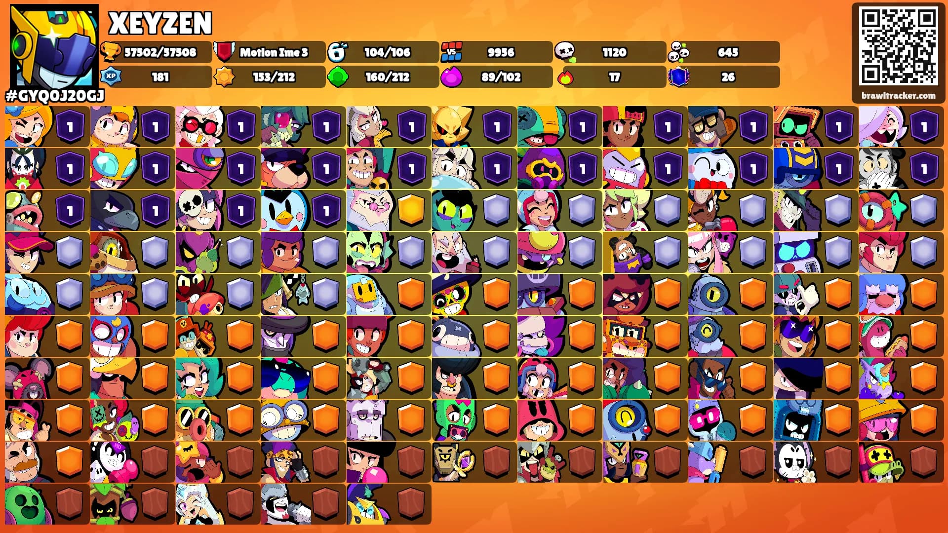 XEYZEN's Ranks