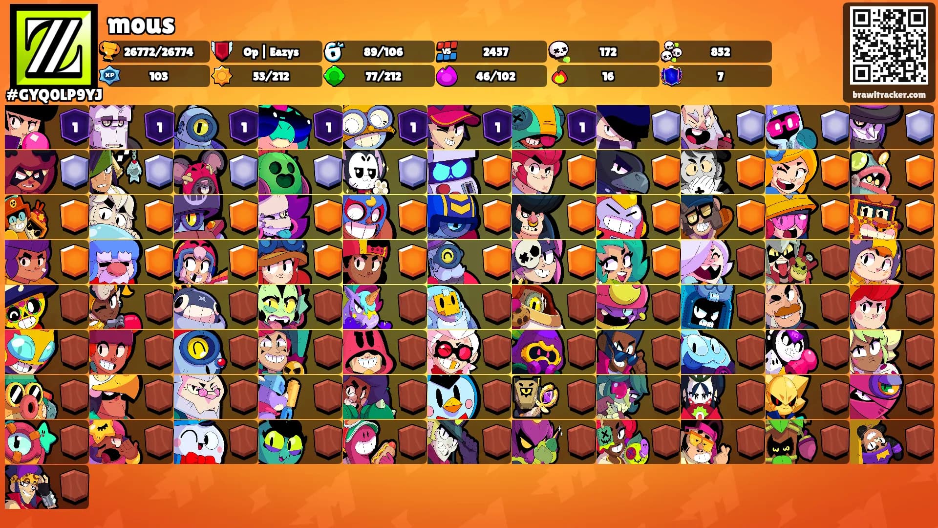 mous's Ranks