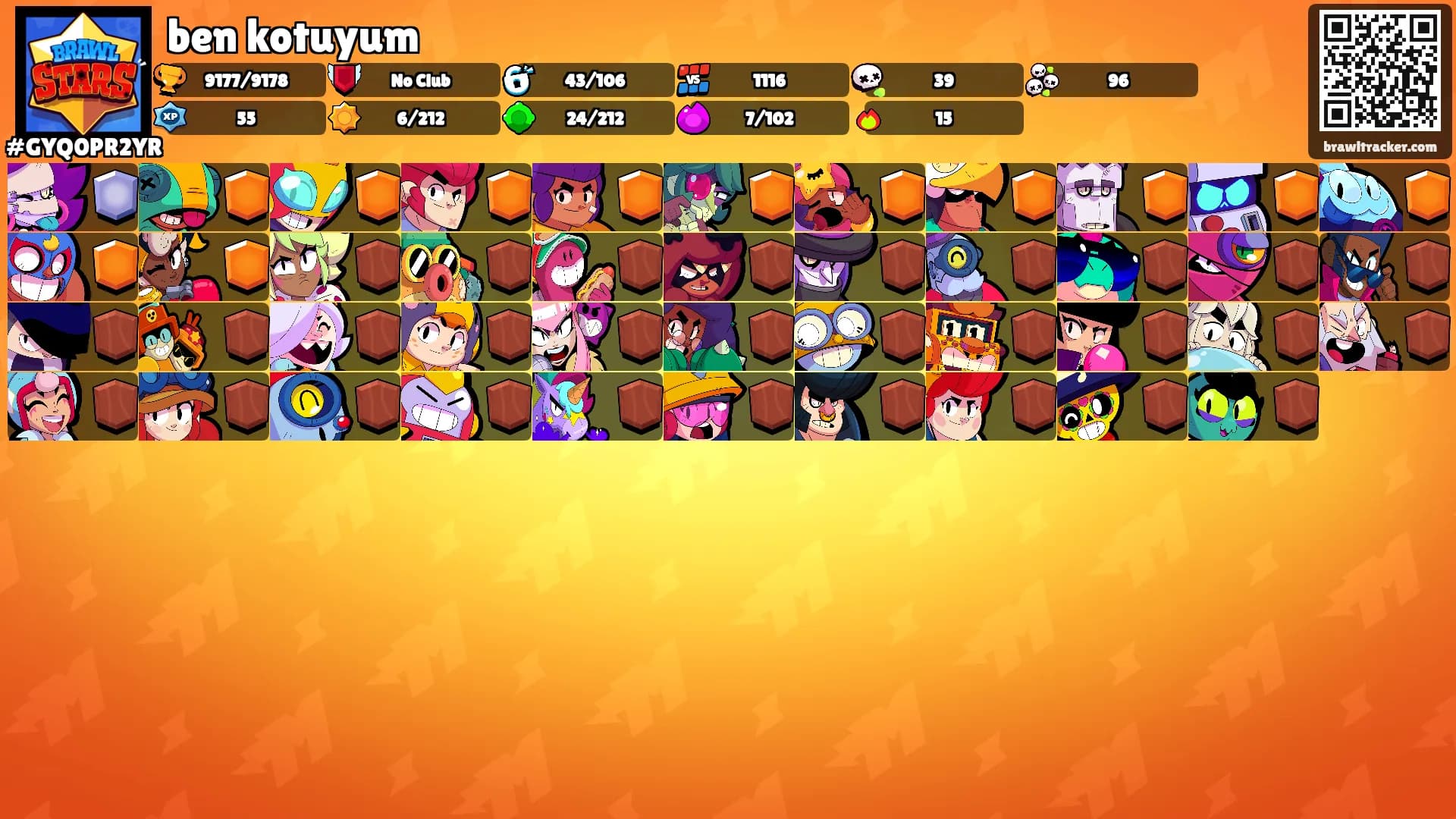 ben kotuyum's Ranks