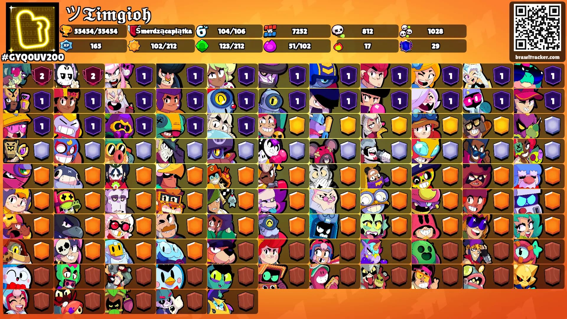 ツ𝕿𝖎𝖒𝖌𝖎𝖔𝖍's Ranks