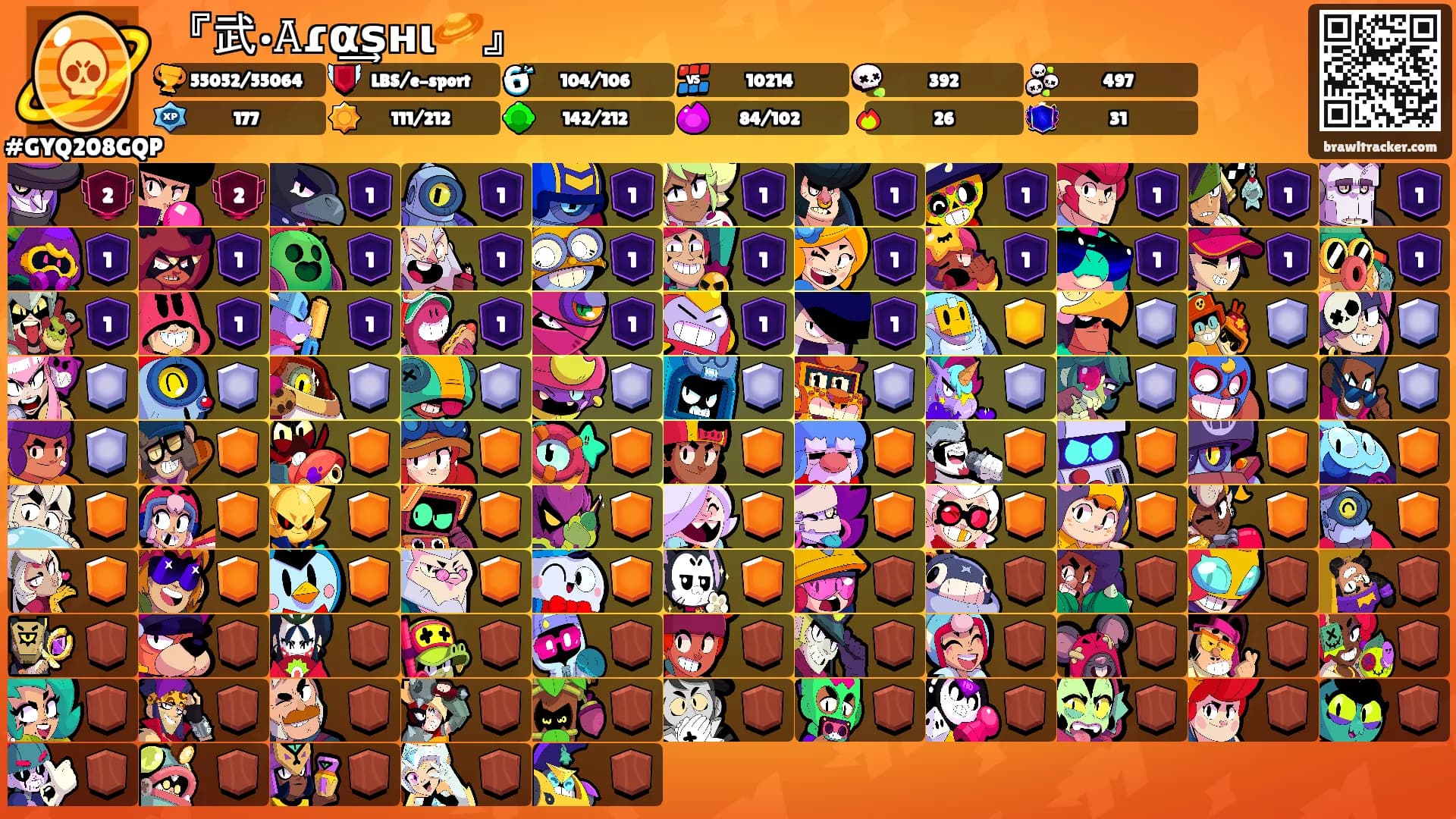 『武•𝙰ɾα͢ꜱнι🪐』's Ranks