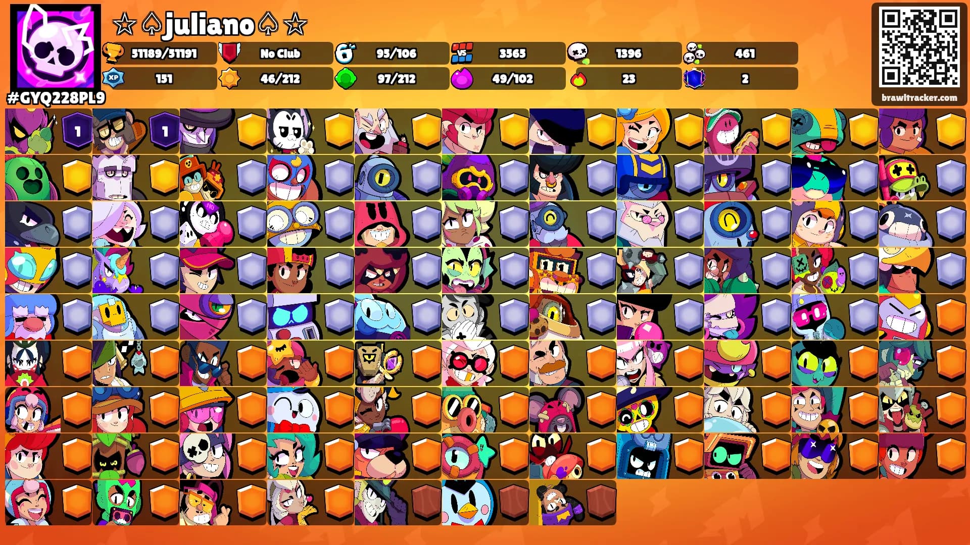 ☆♤juliano♤☆'s Ranks