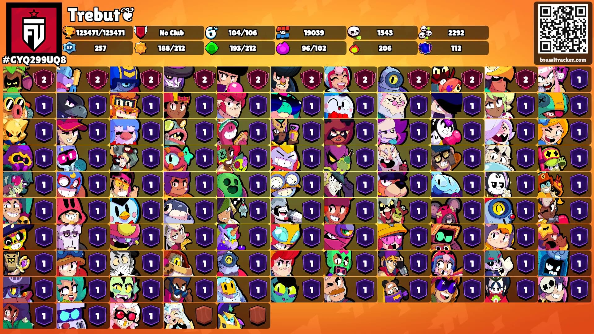 Trebut❦'s Ranks