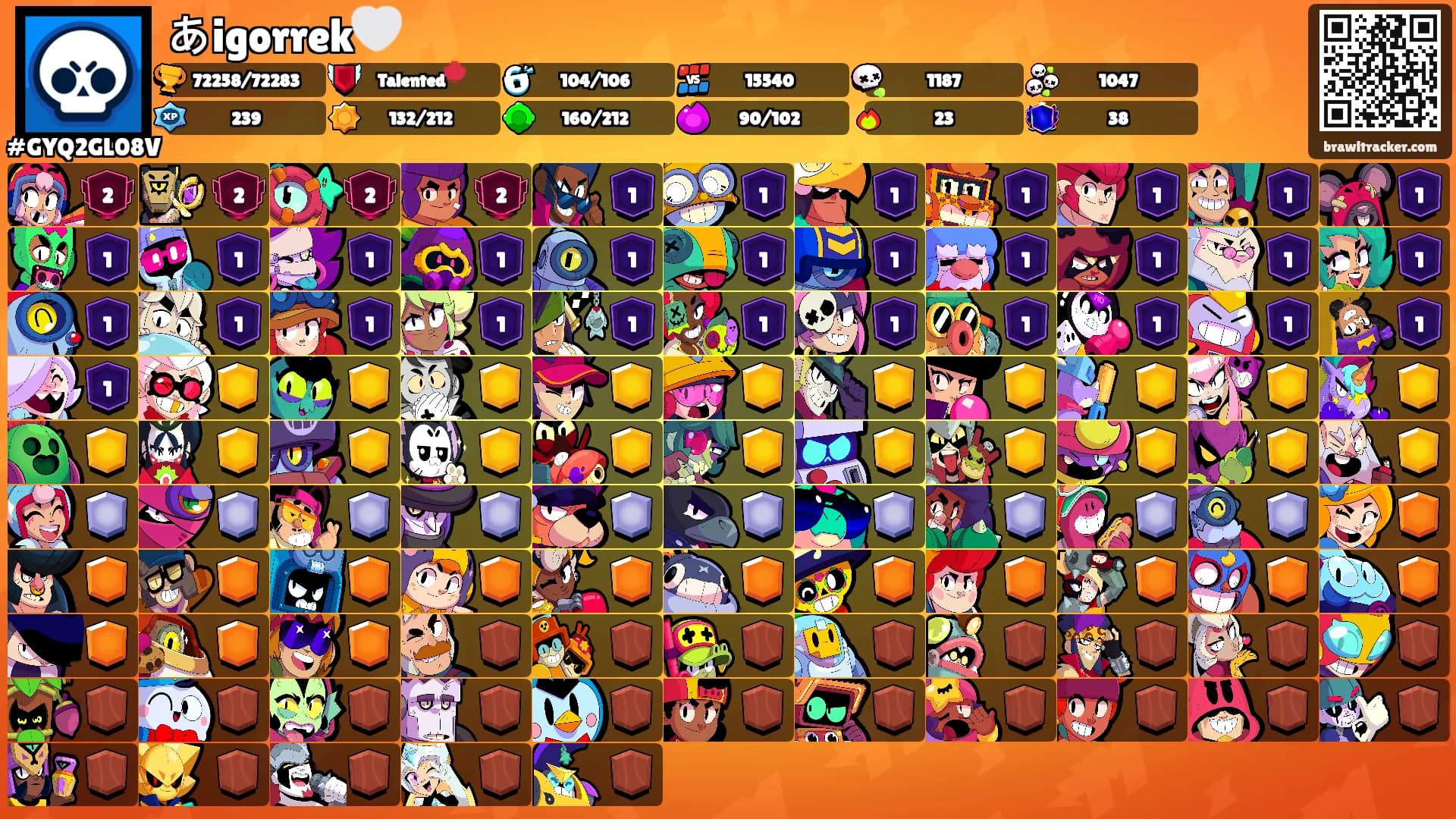 あigorrek🤍's Ranks