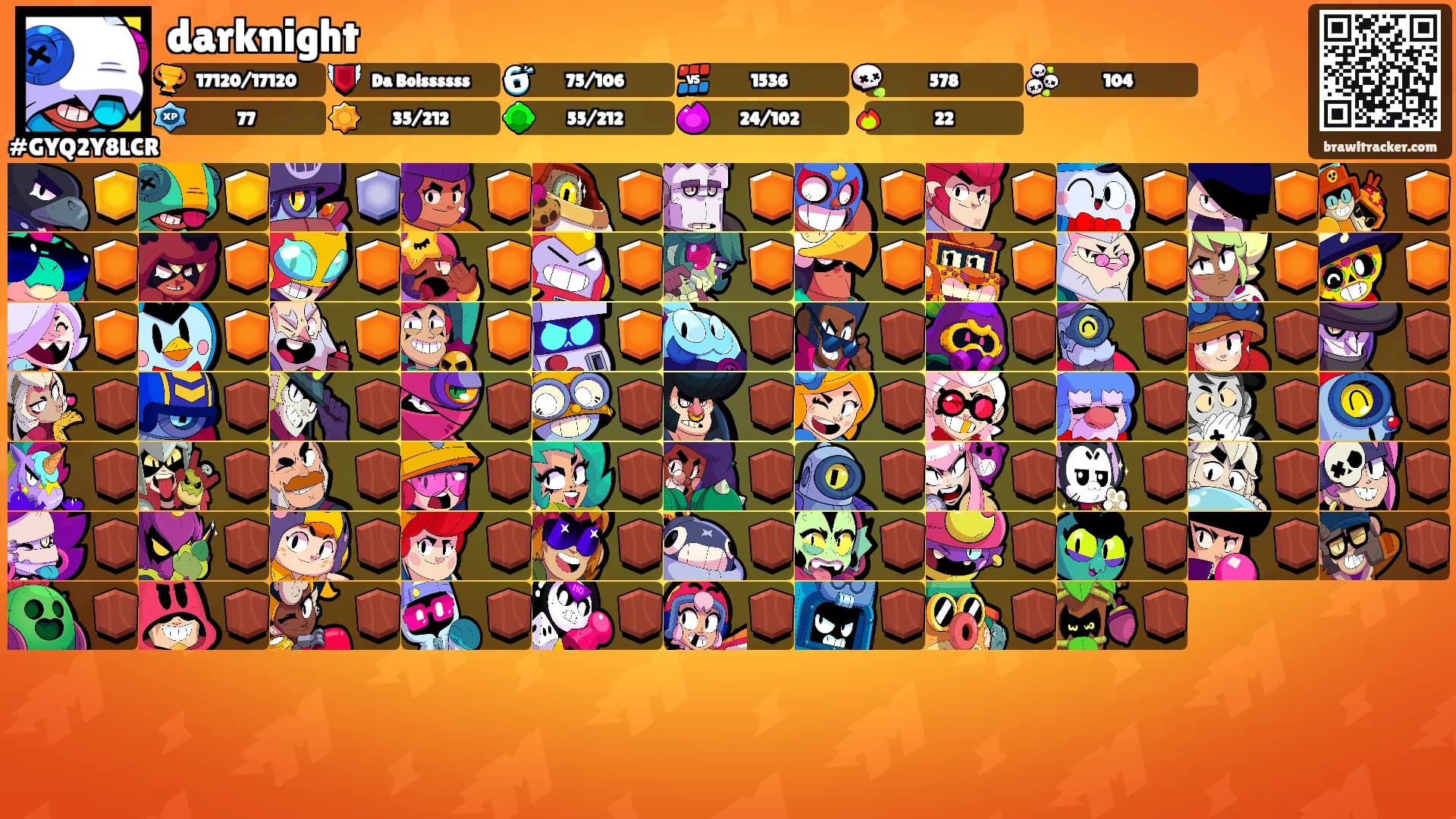 darknight's Ranks
