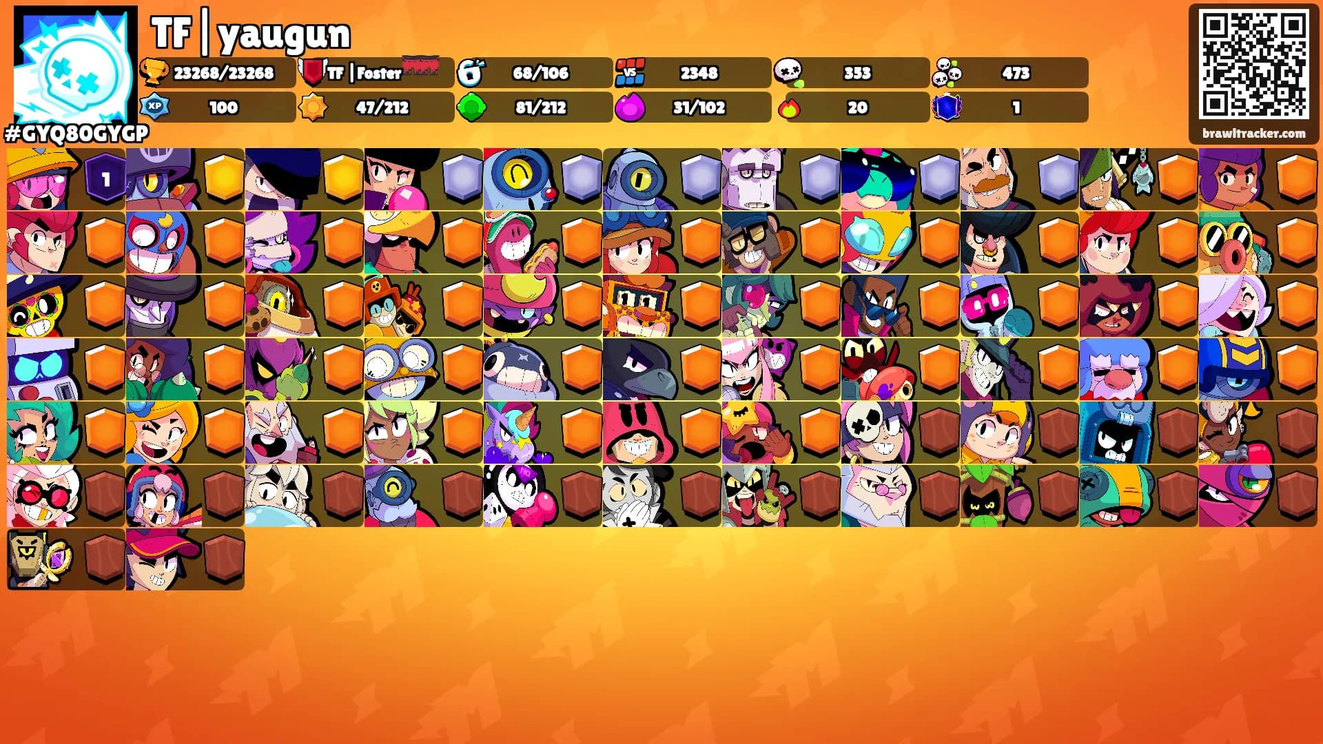 TF|yaugun⛩⛩'s Ranks