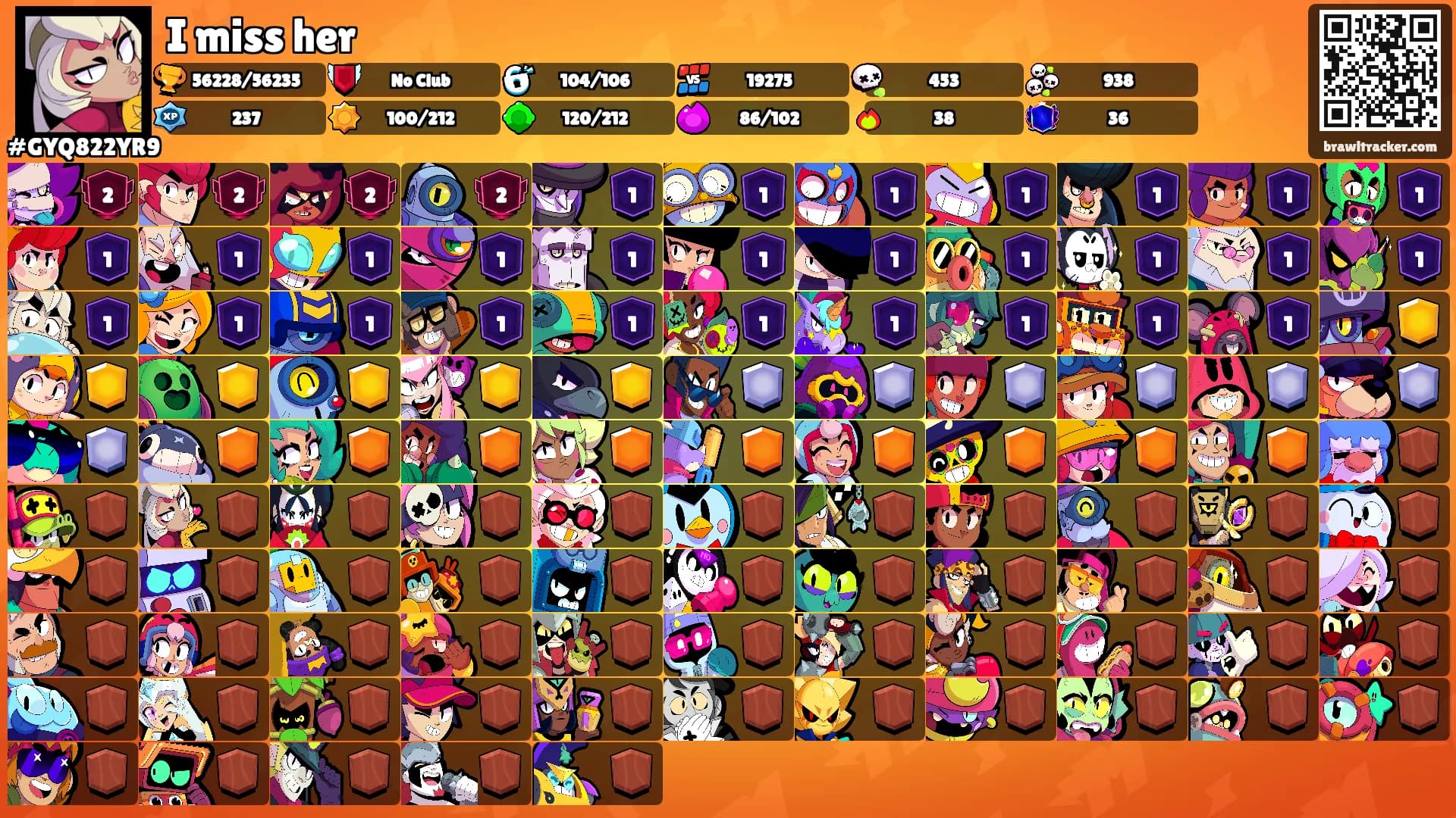 I miss her's Ranks
