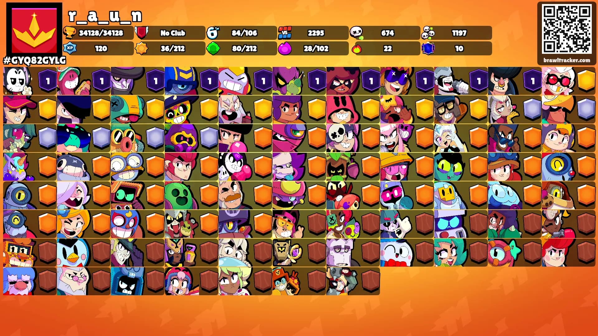 r_a_u_n's Ranks