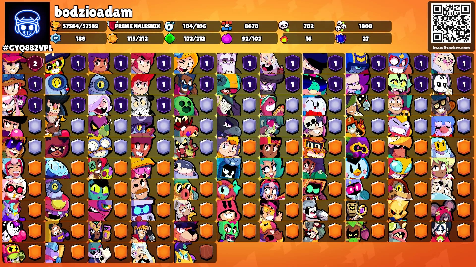 bodzioadam's Ranks