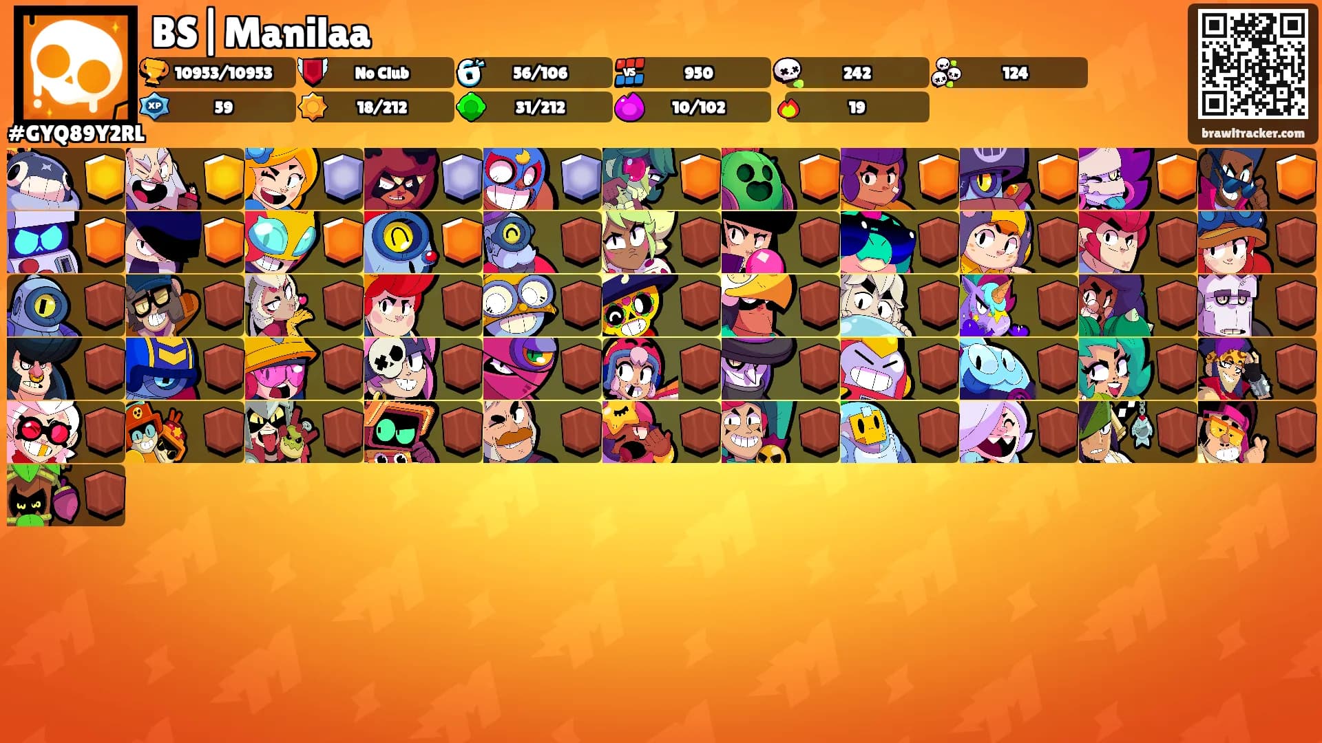 BS|Manilaa's Ranks