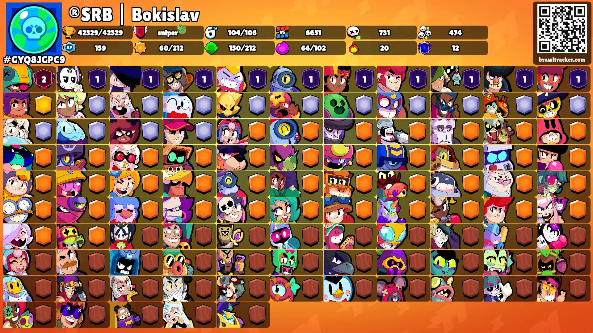®SRB | Bokislav's Ranks