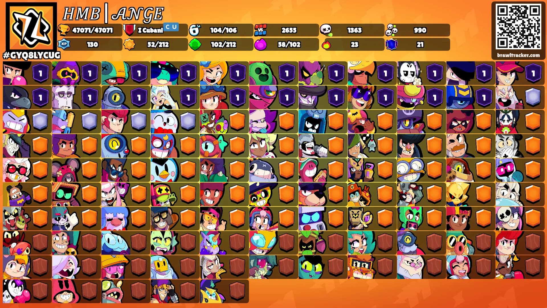 𝐻𝑀𝐵|𝒜𝒩𝒢𝐸's Ranks