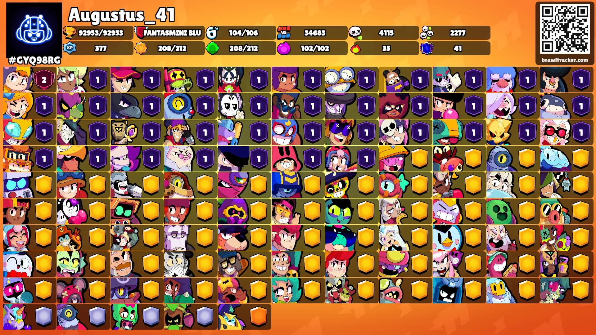 Augustus_41's Ranks