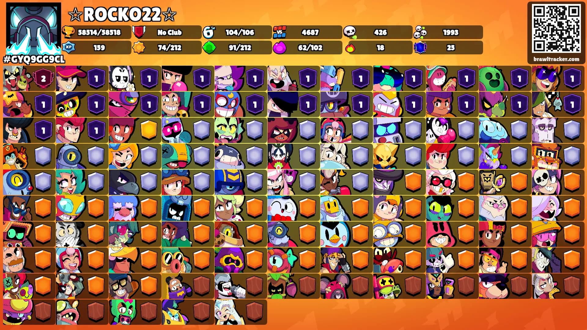 ☆ROCKO22☆'s Ranks