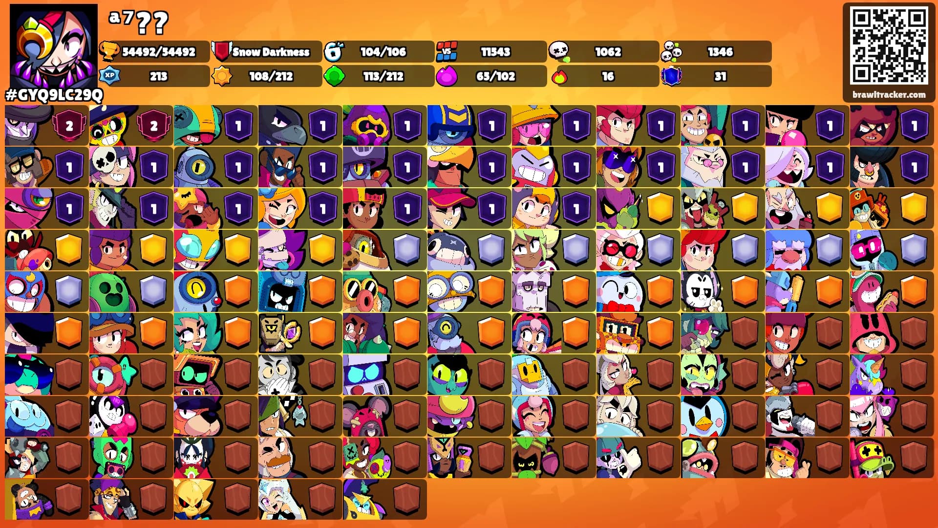 ª⁷??'s Ranks