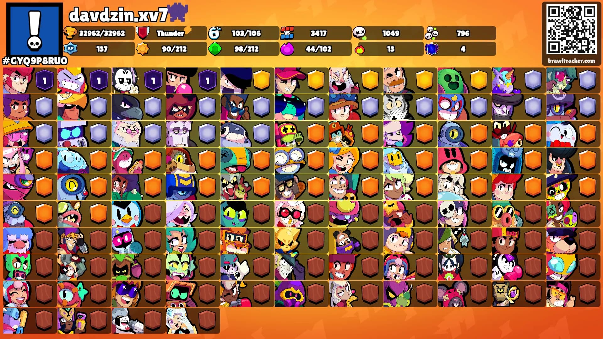 davdzin.xv7👾's Ranks