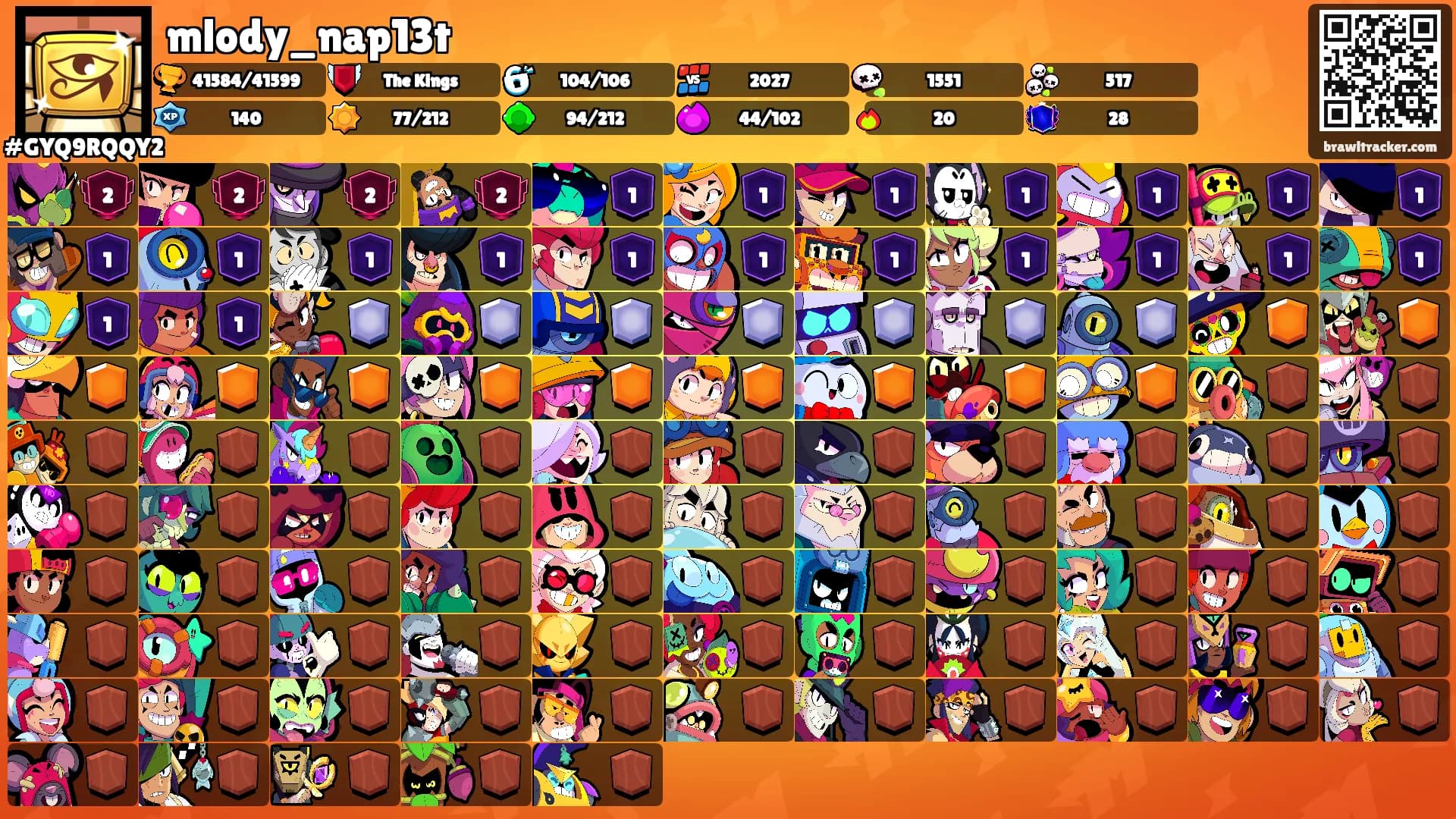 mlody_nap13t's Ranks