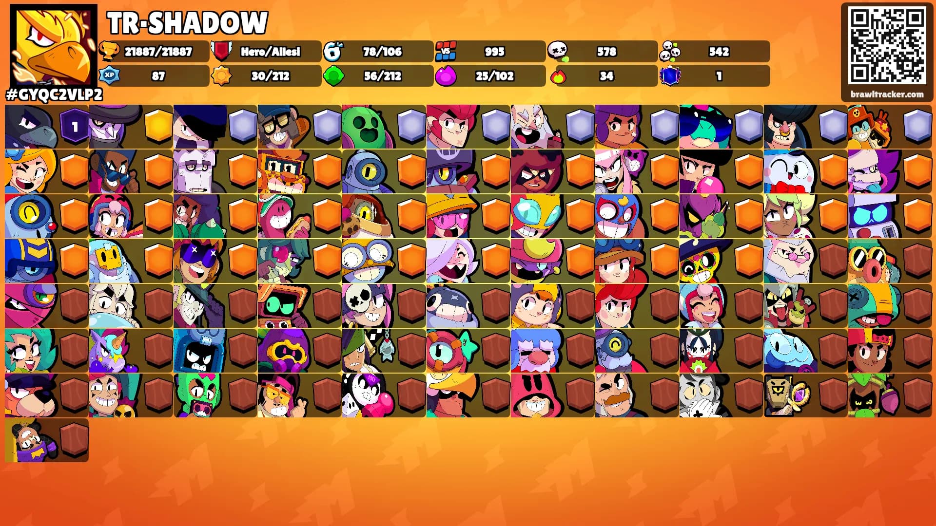 TR·SHADOW's Ranks