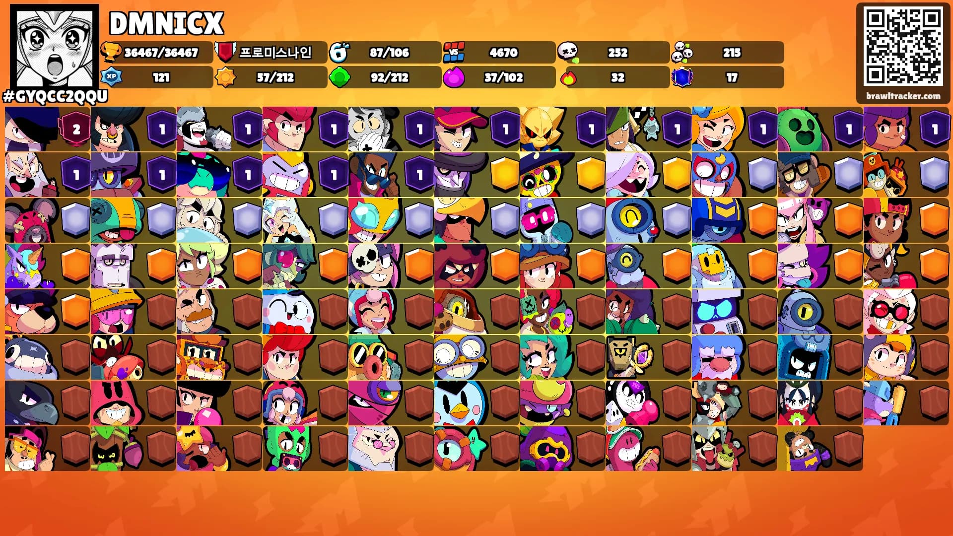 DMNICX's Ranks