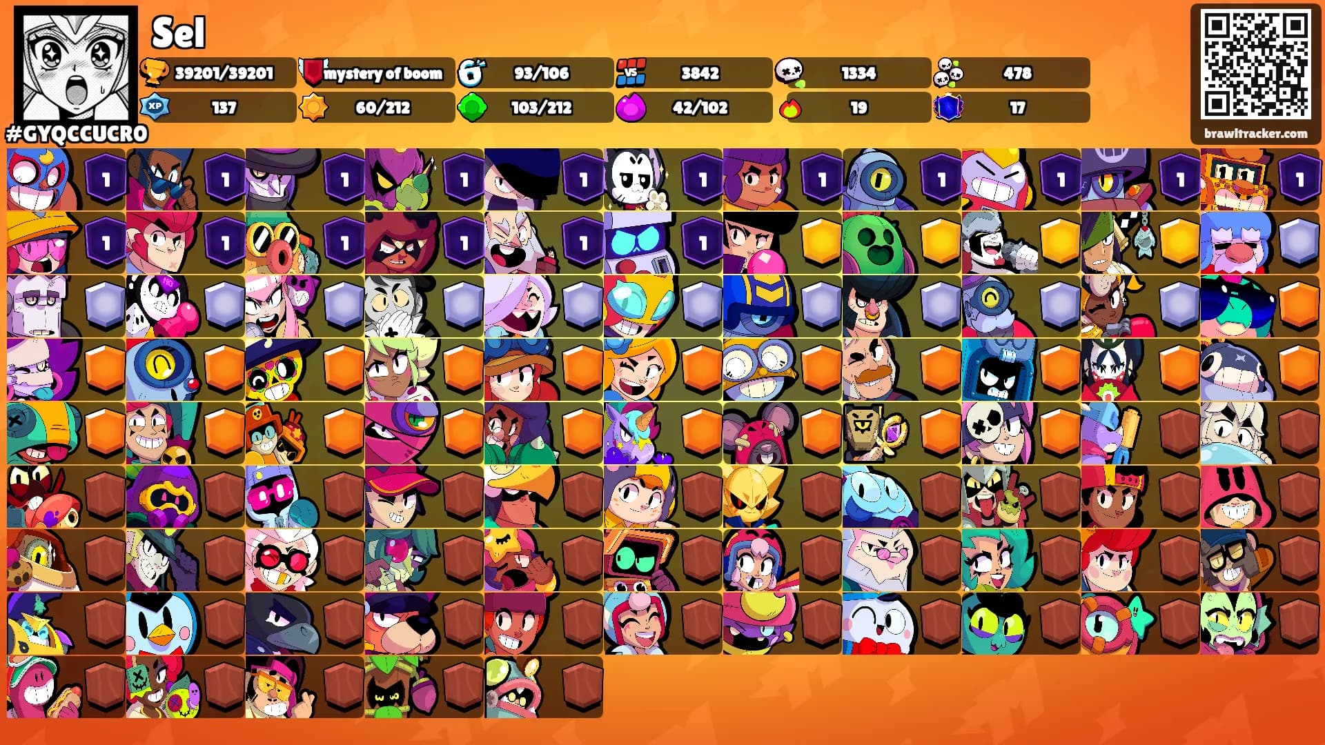 Sel's Ranks