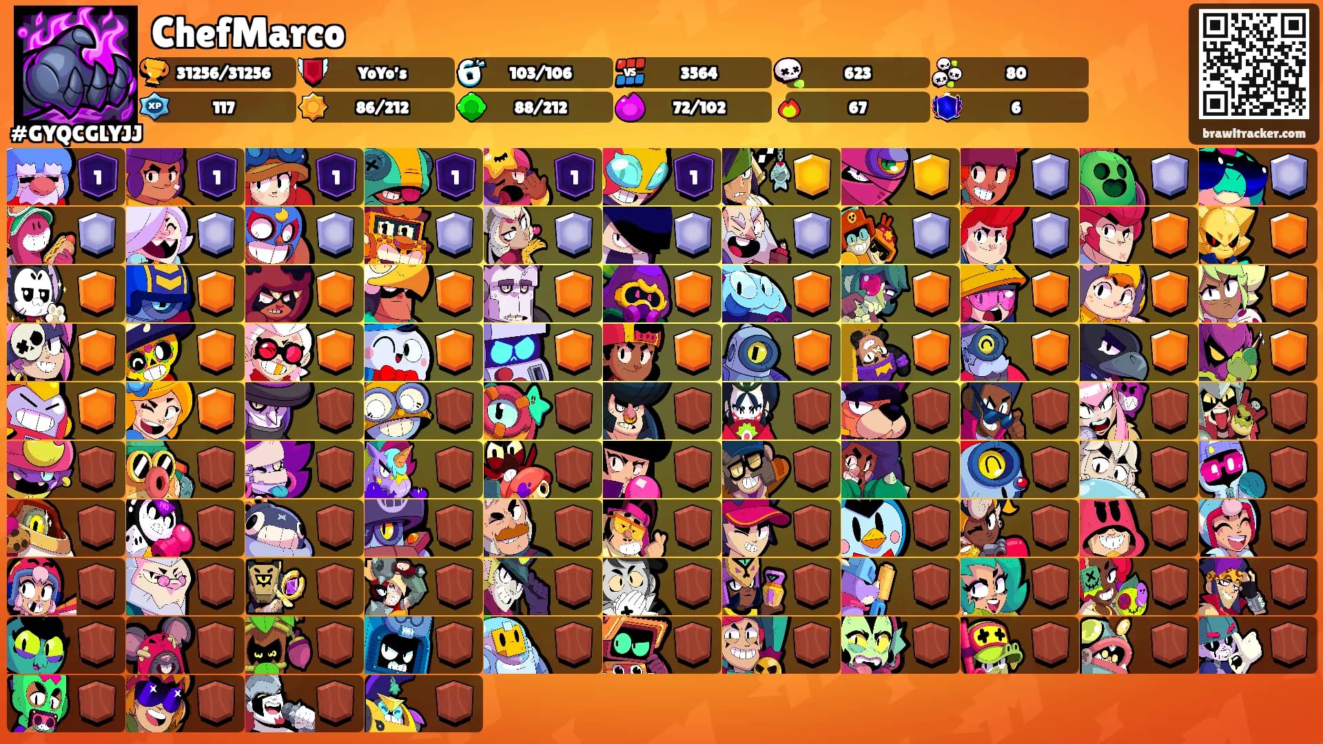 ChefMarco's Ranks