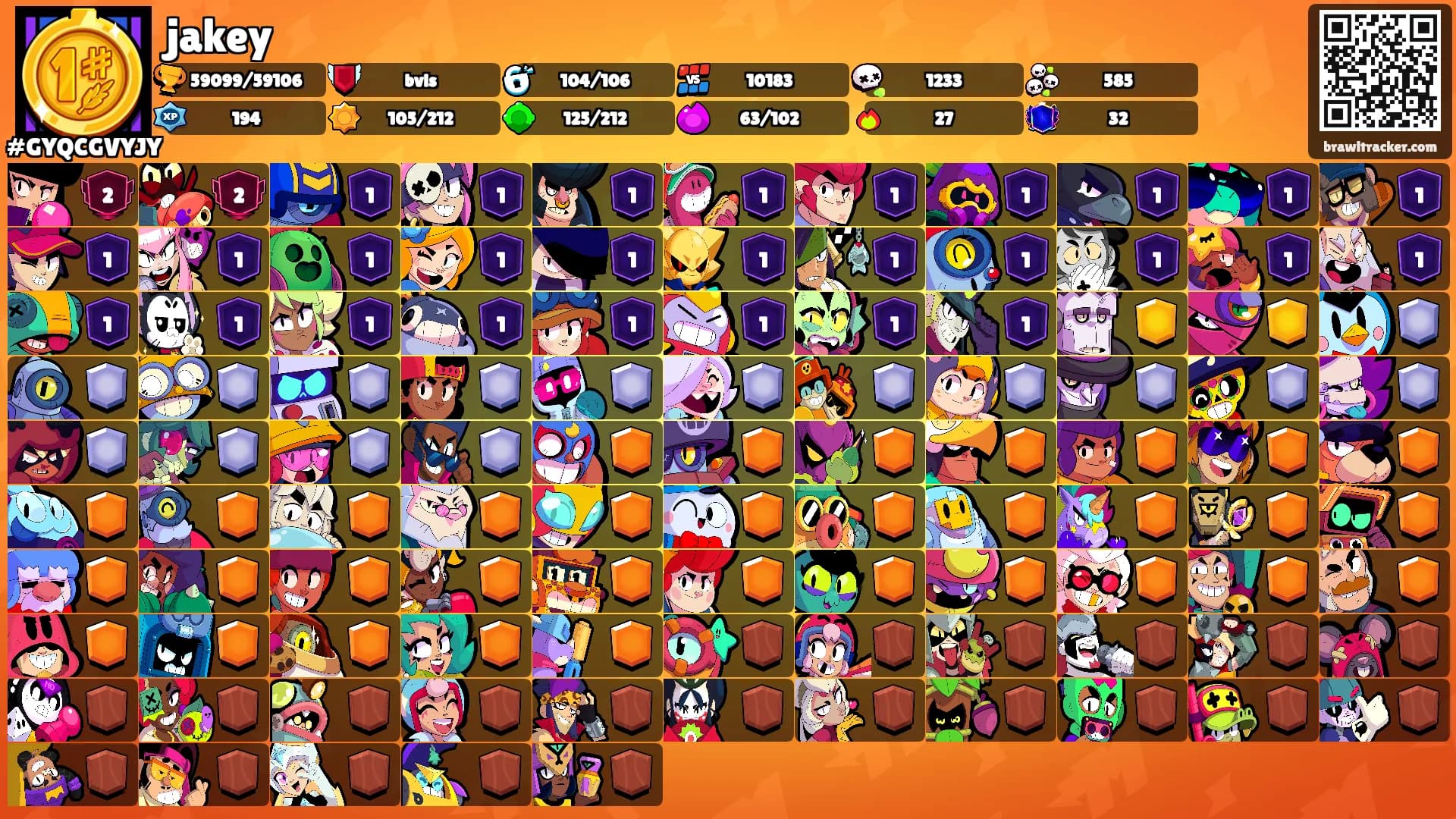 jakey's Ranks