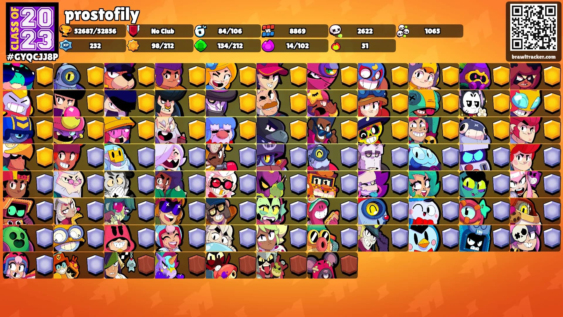 prostofily's Ranks