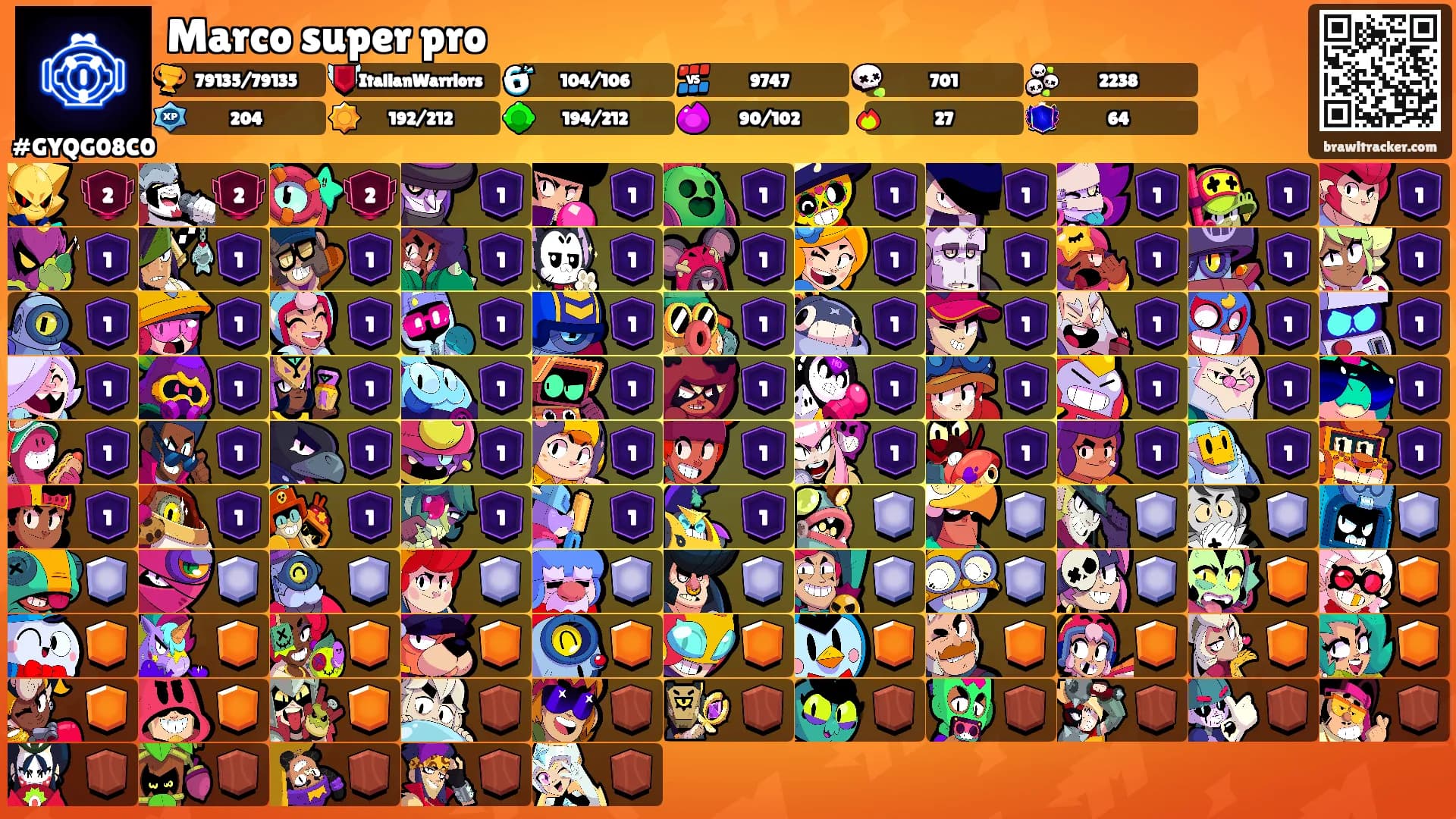 Marco super pro's Ranks