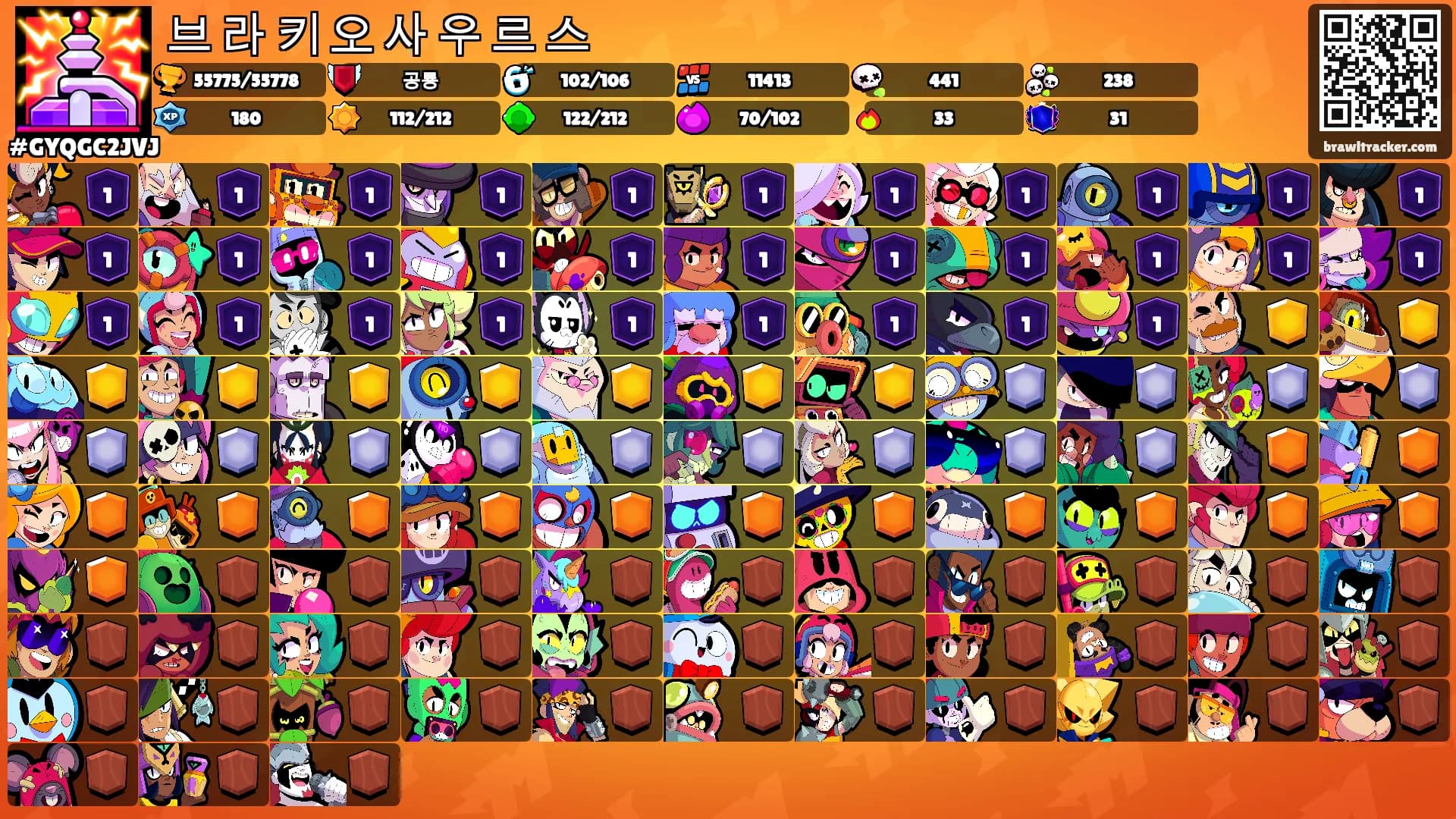 브 라 키 오 사 우 르 스's Ranks