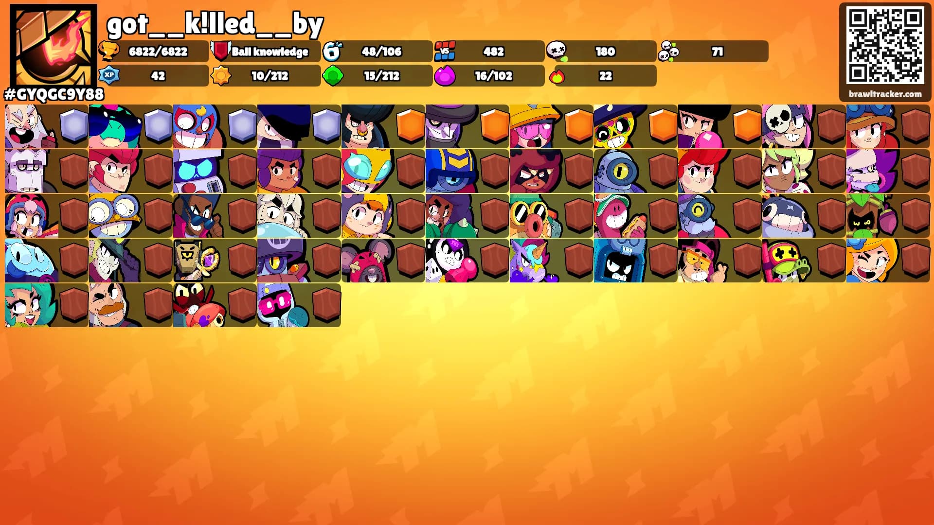 got__k!lled__by's Ranks