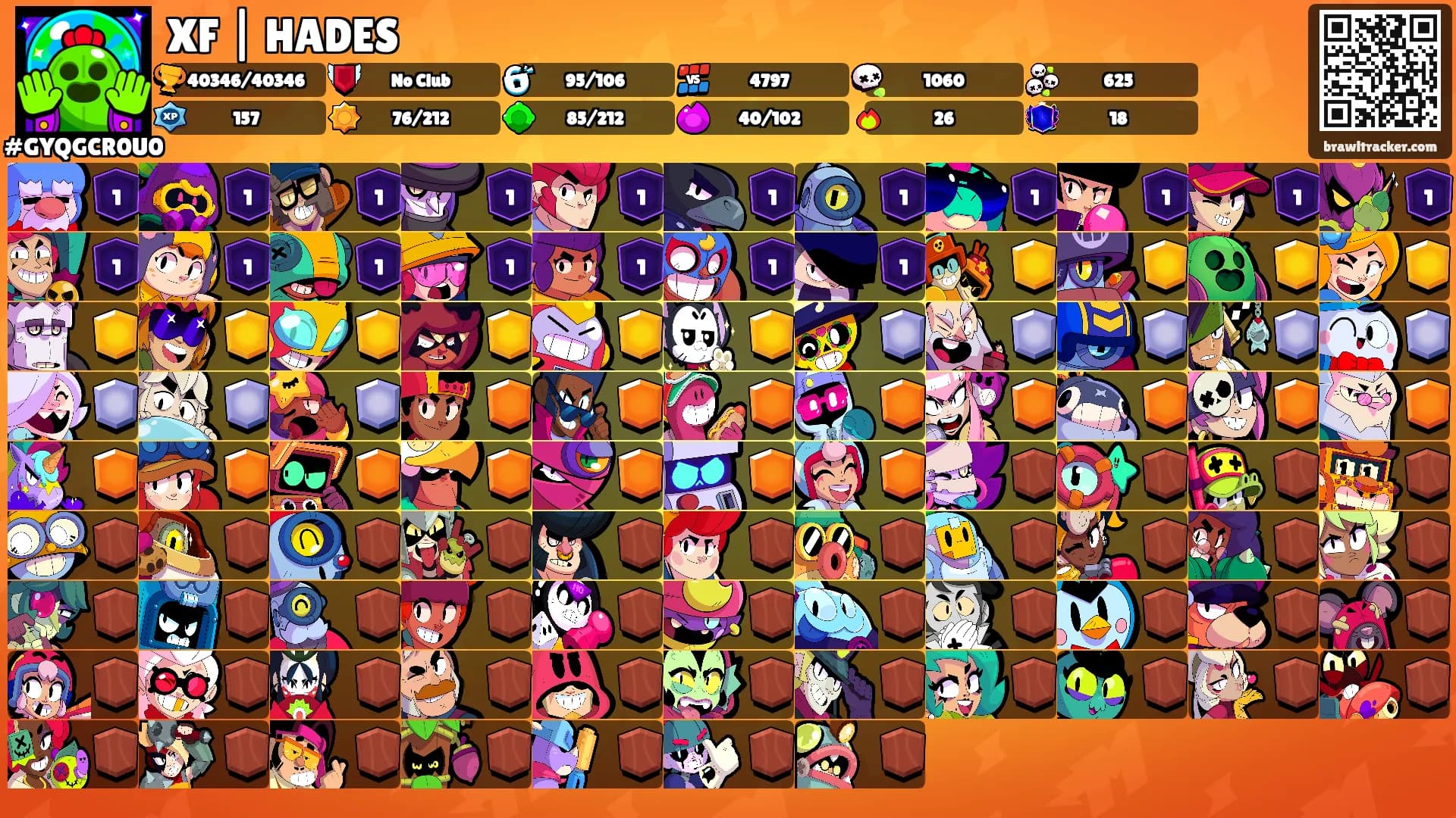 XF | HADES's Ranks