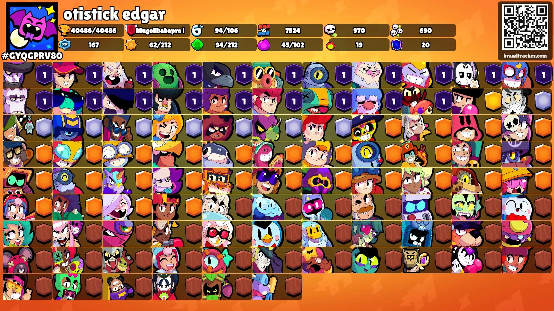 otistick edgar's Ranks
