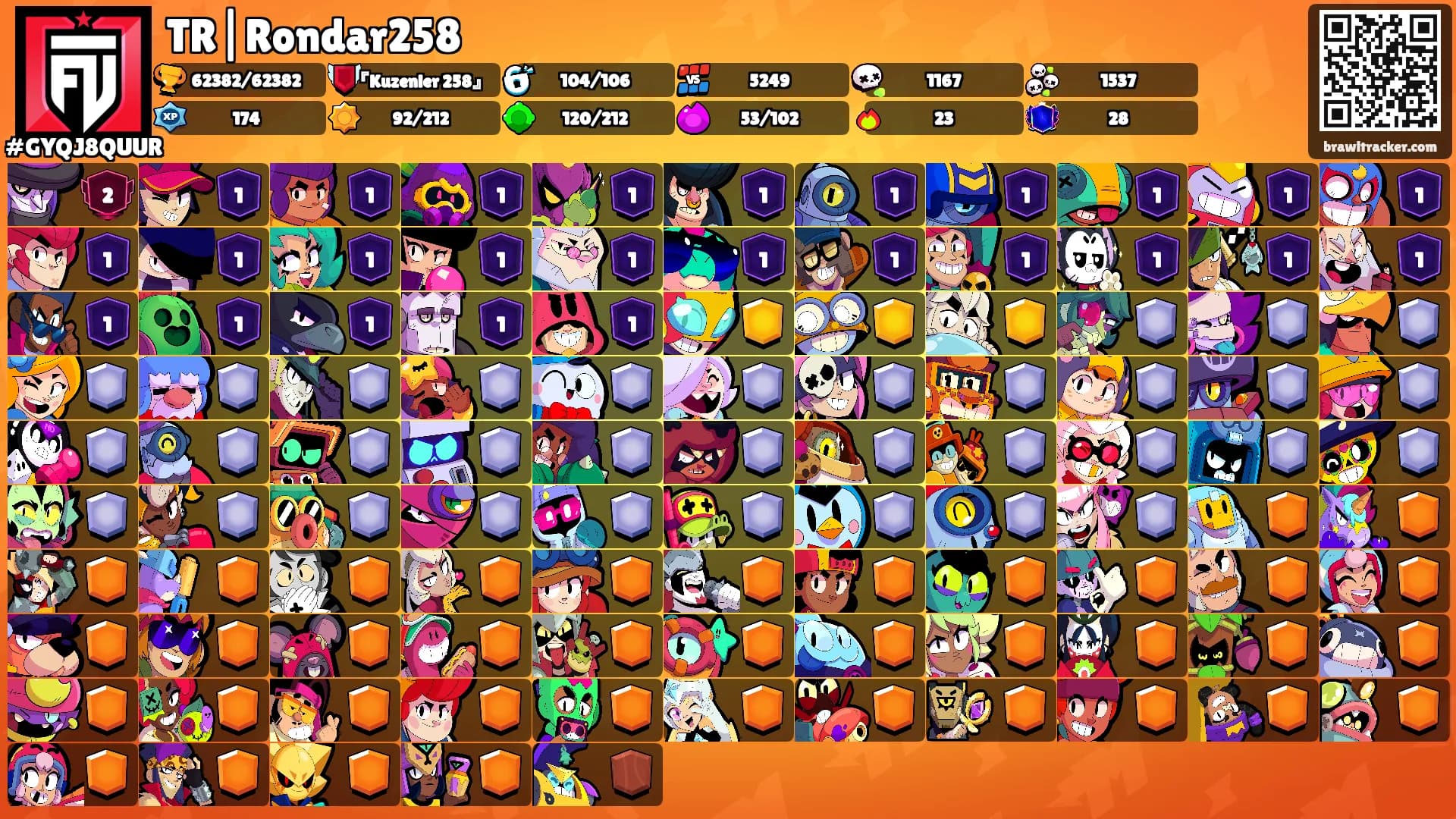 TR|Rondar258's Ranks
