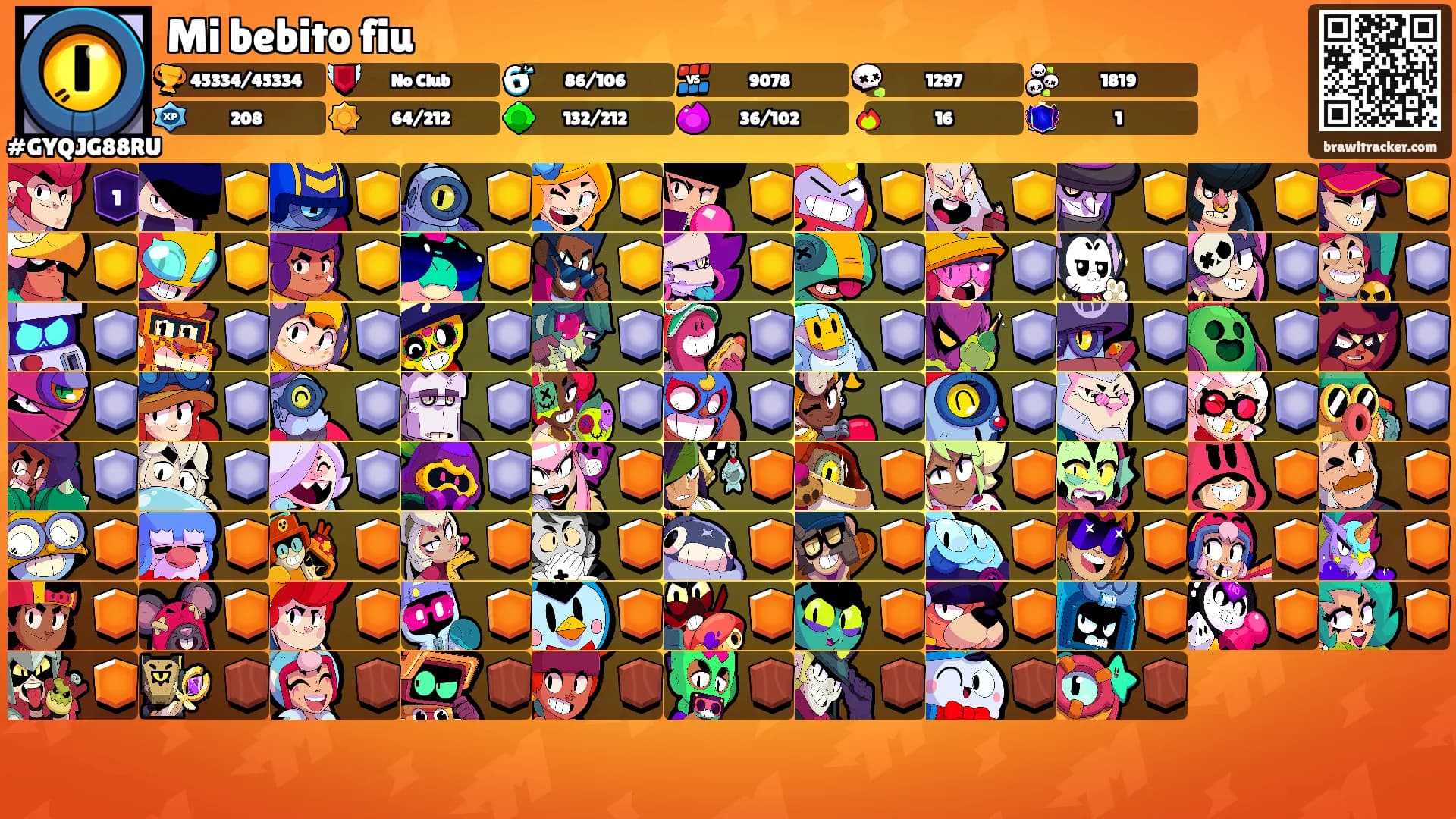 Mi bebito fiu's Ranks