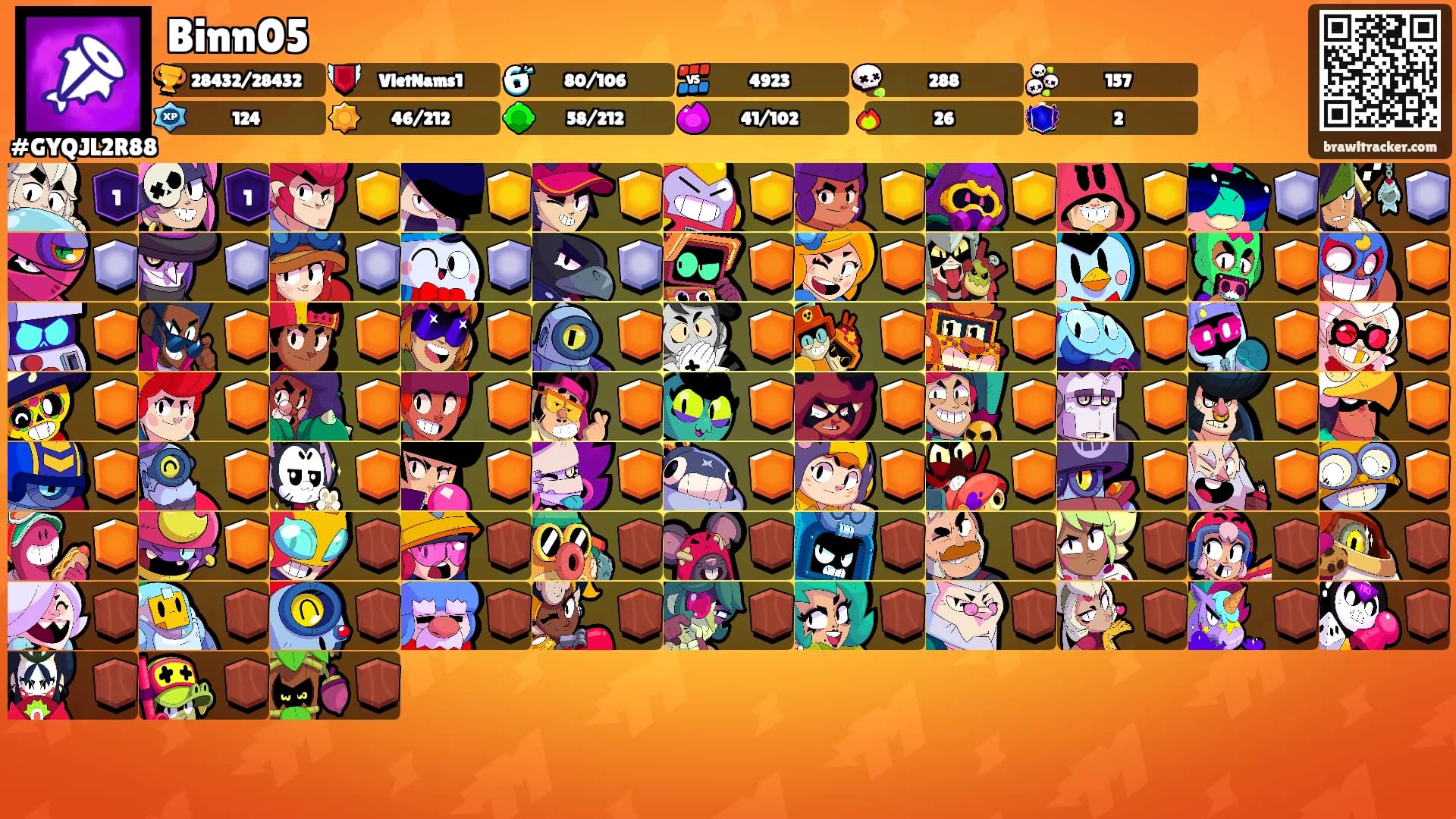 Binn05's Ranks