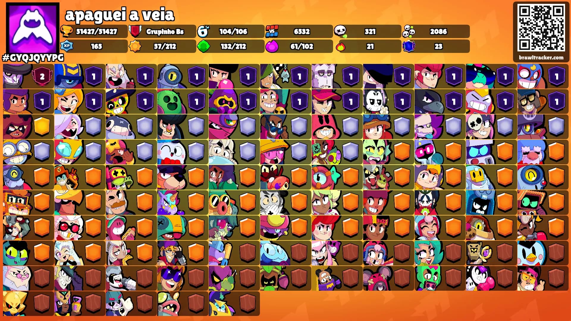 apaguei a veia's Ranks