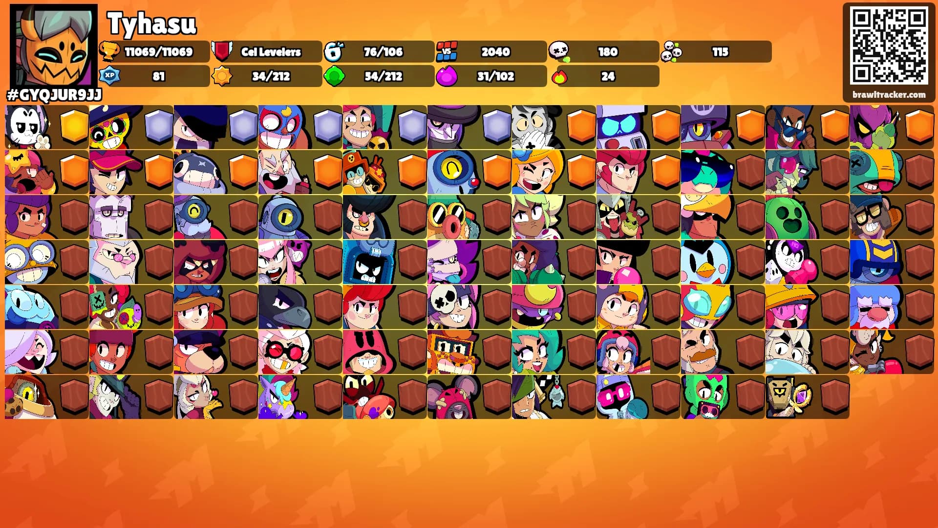 Tyhasu's Ranks
