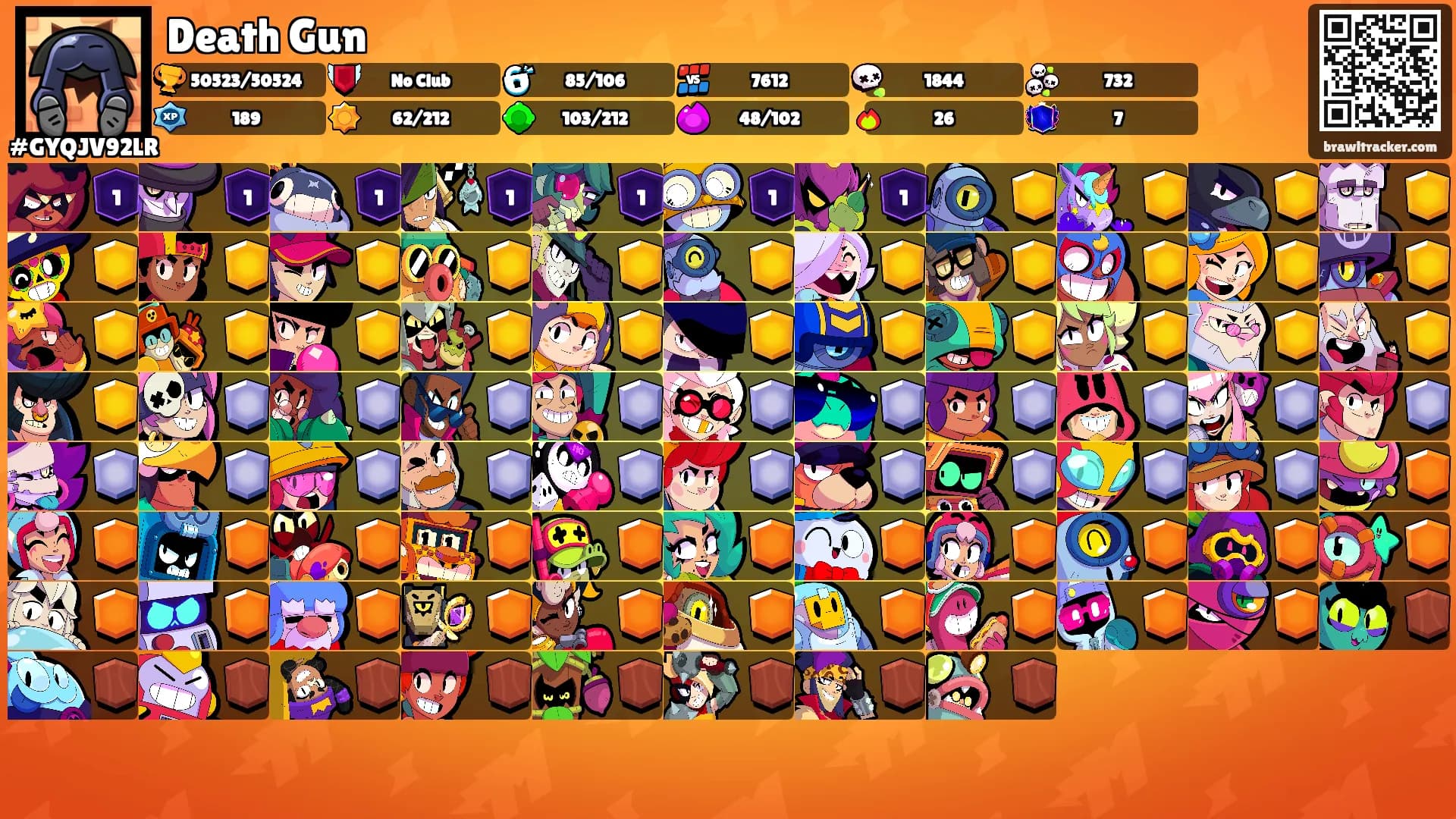 Death Gun's Ranks