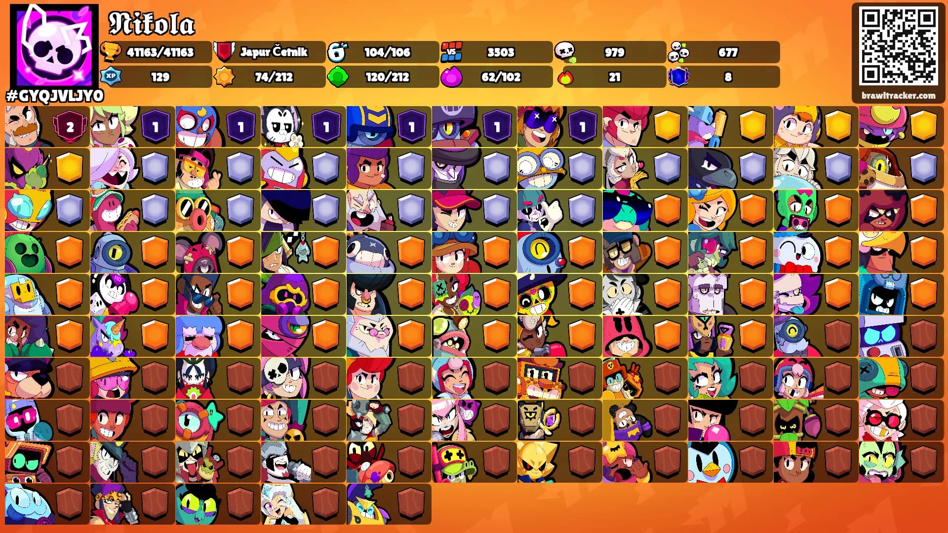𝕹𝖎𝖐𝖔𝖑𝖆's Ranks