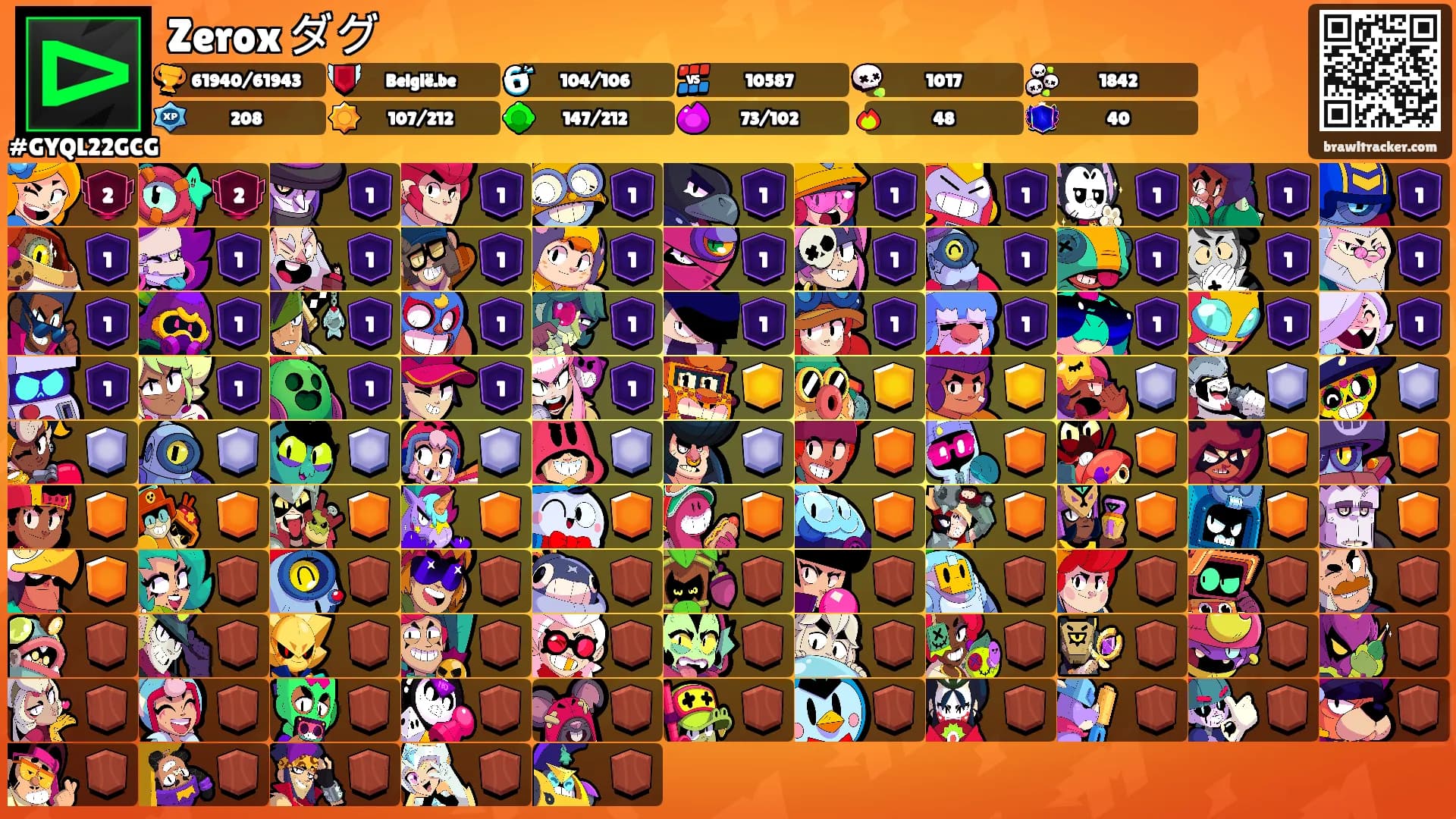 Zerox ダグ's Ranks